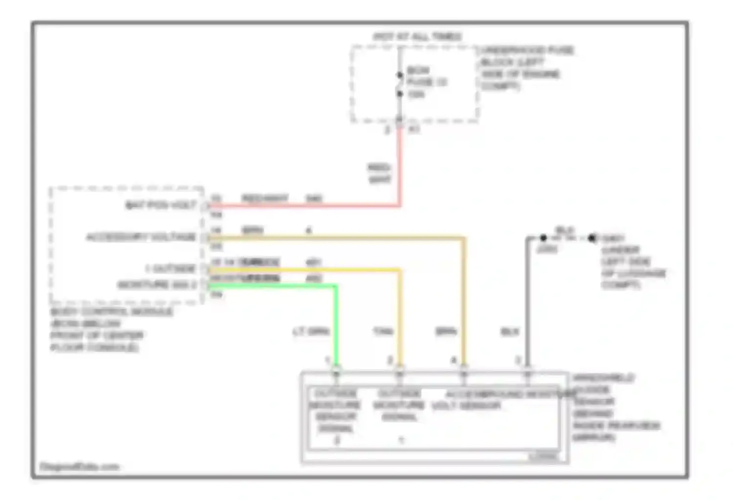 VUE Saturn II (2007-2009): Moisture sensor circuit