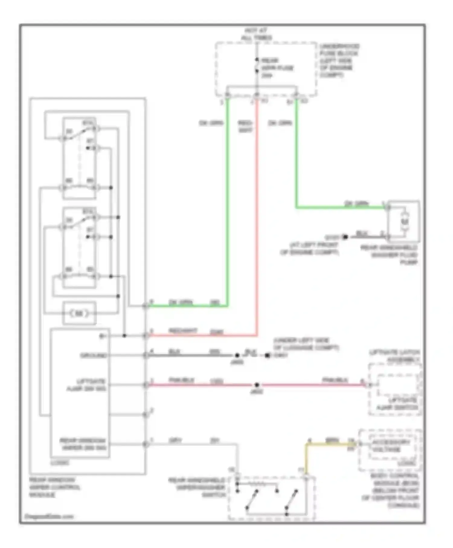 VUE Saturn II (2007-2009): Rear wiper/washer circuit