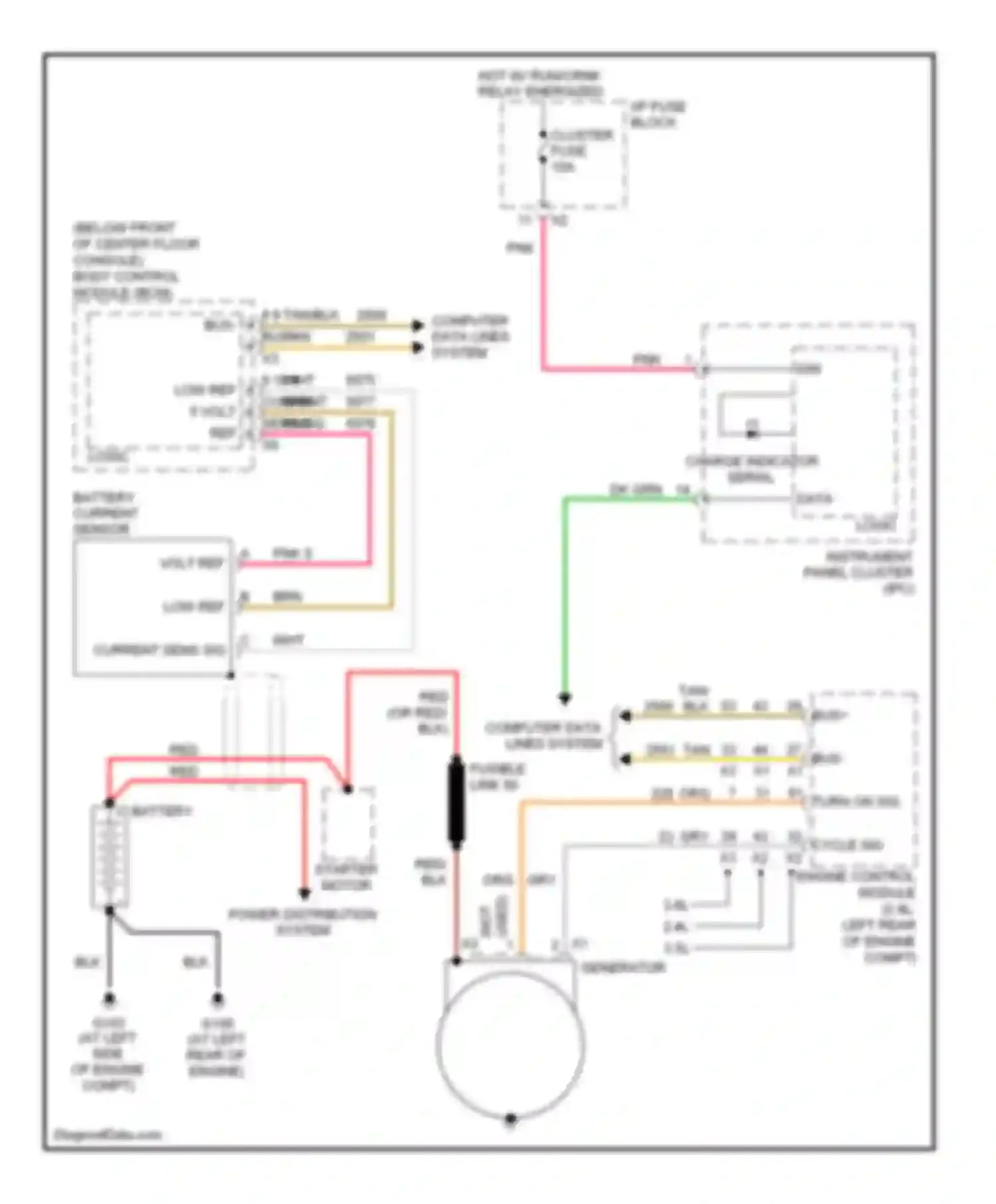 Wiring diagram charge indicator serial data for Saturn VUE II (2007-2009) (1 of 4)