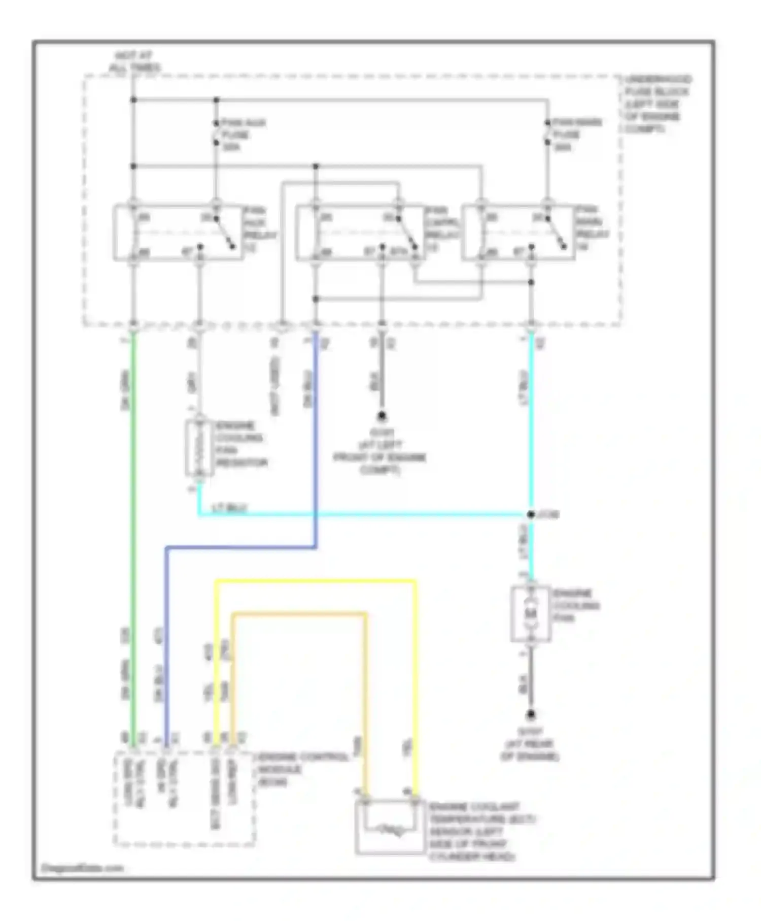 Wiring diagram engine cooling fan resistor for Saturn VUE II (2007-2009) (2 of 2)