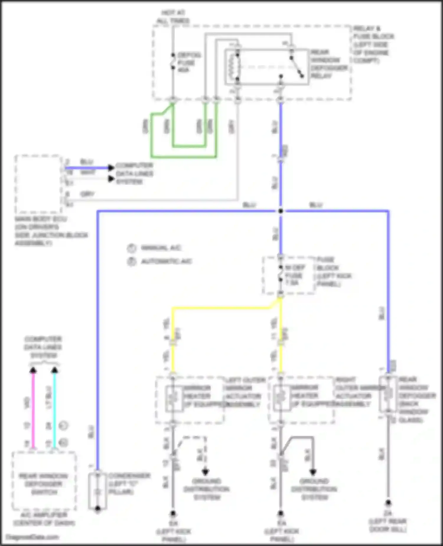 iA Scion I (2015-2016): Defoggers circuit