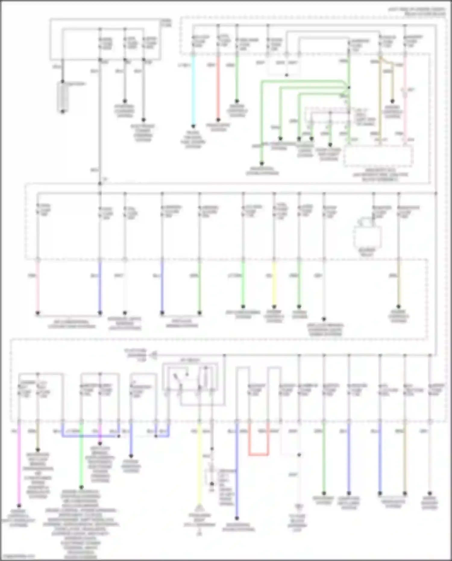 iA Scion I (2015-2016): Power distribution circuit (1 of 2)