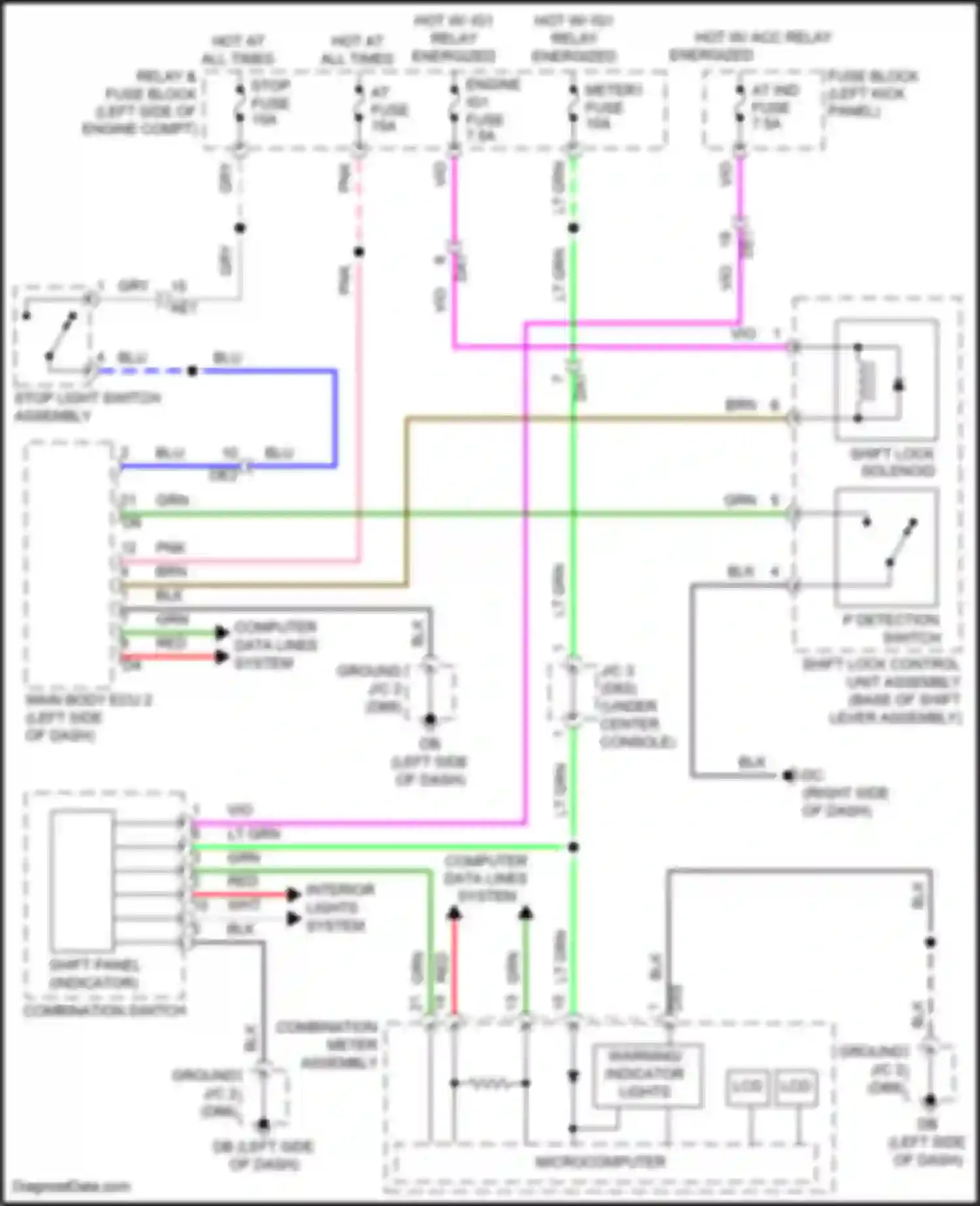 iA Scion I (2015-2016): Shift interlock circuit