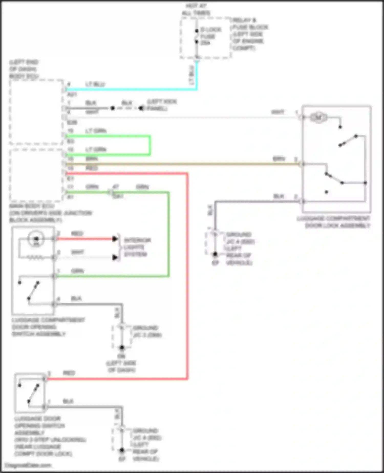 iA Scion I (2015-2016): Trunk/tailgate release circuit