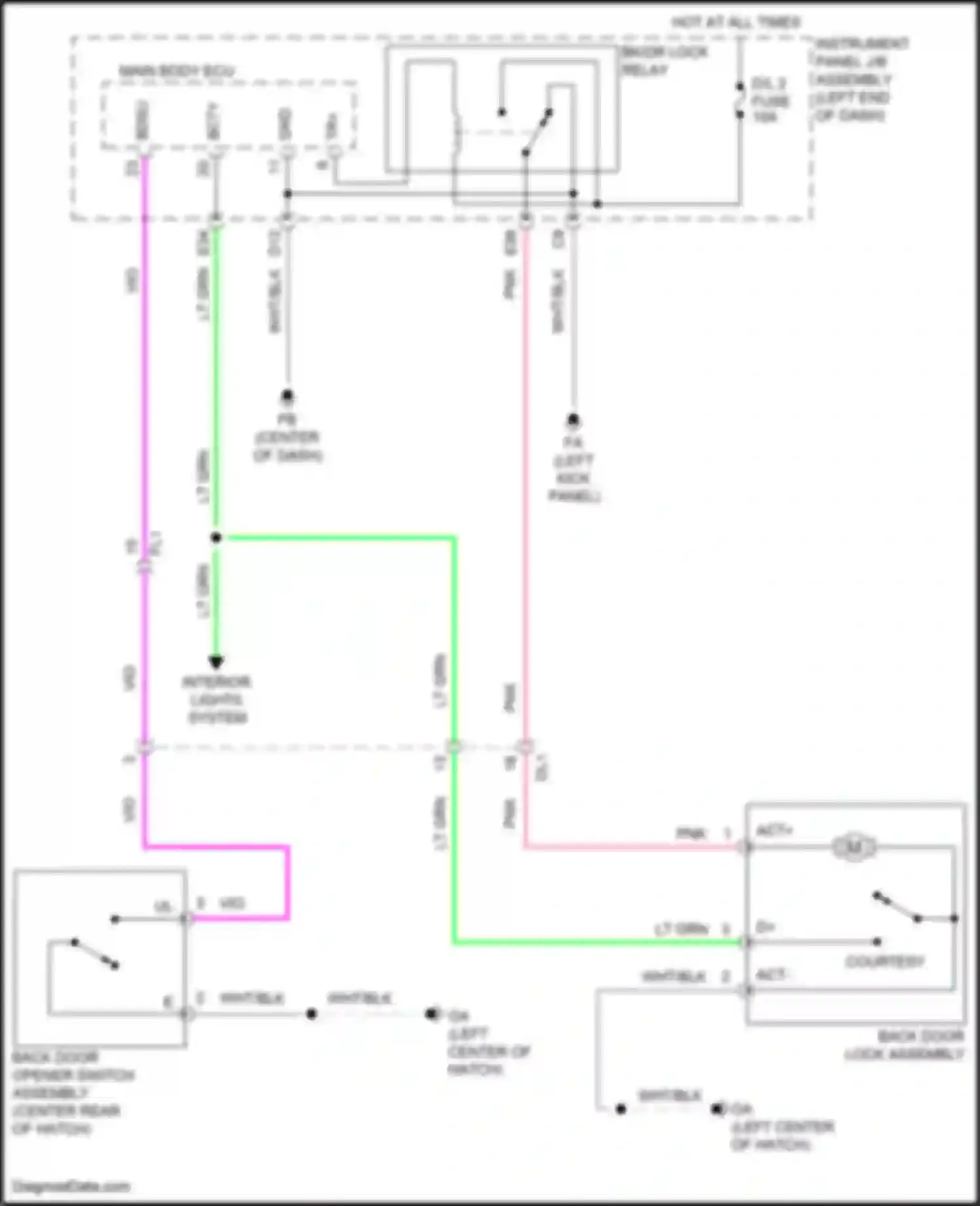 iM Scion I (2015-2016): Back door opener circuit
