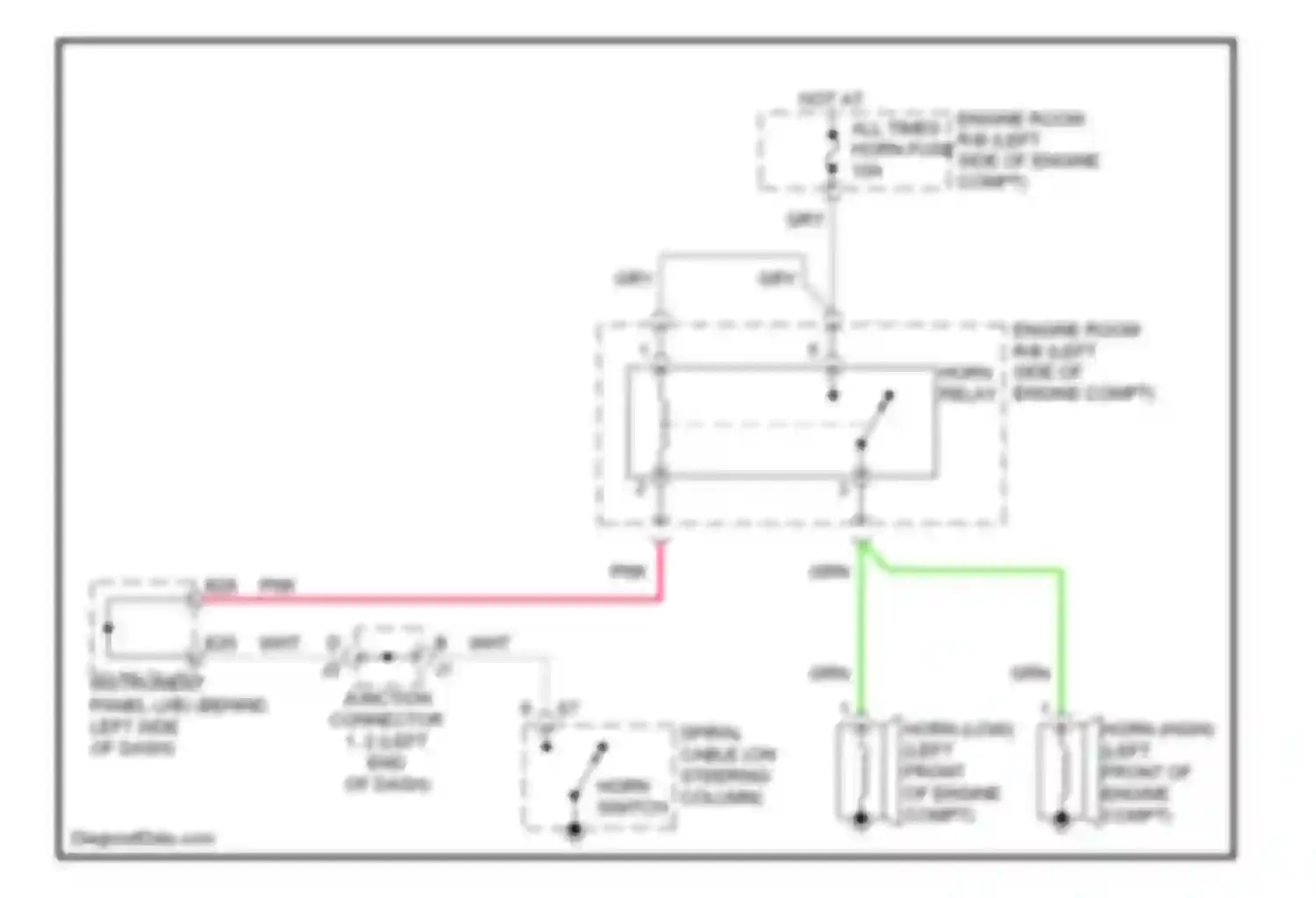 tC Scion I (2004-2007): Horn circuit