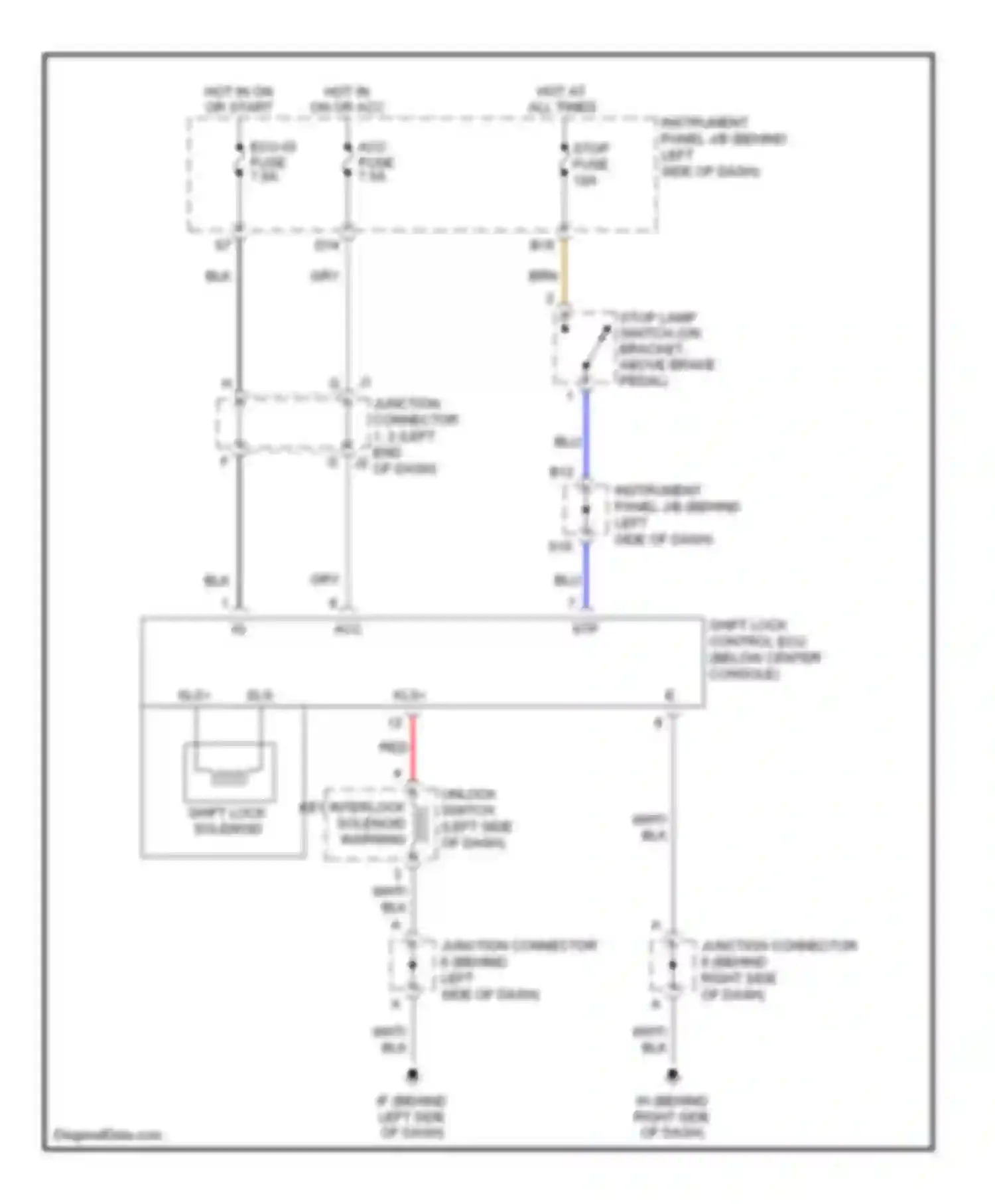 tC Scion I (2004-2007): Shift interlock circuit