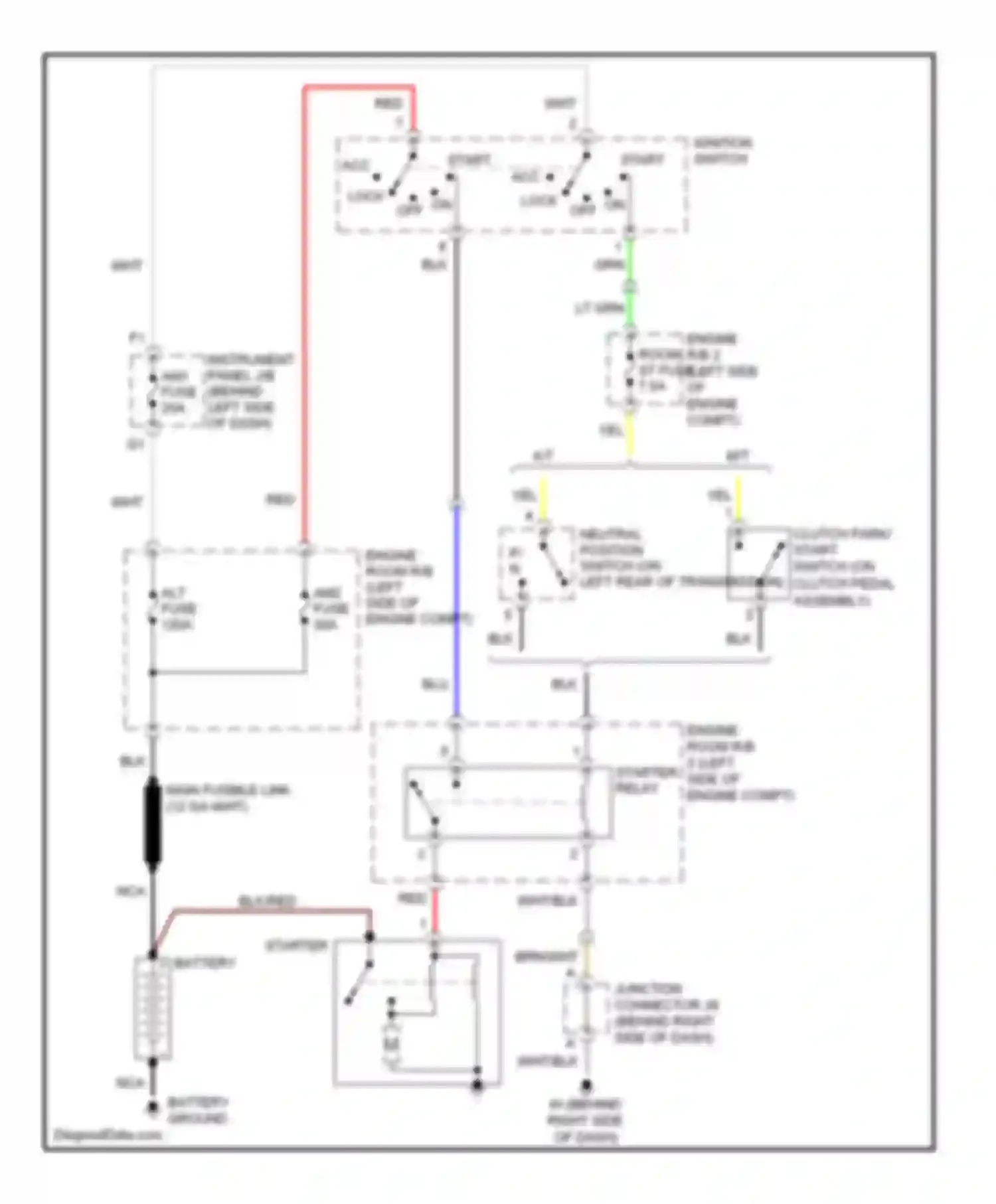 tC Scion I (2004-2007): Starting circuit