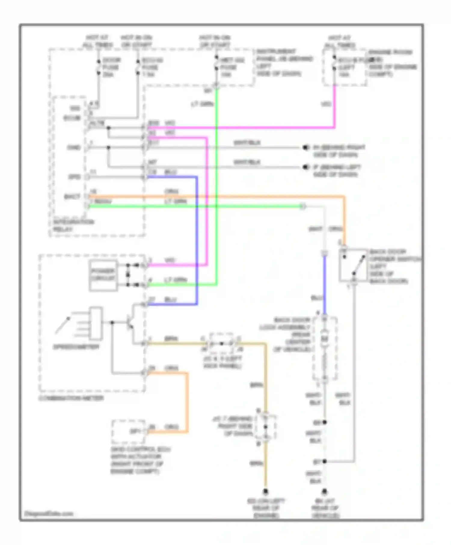 tC Scion I (2004-2007): Trunk, tailgate, fuel door circuit