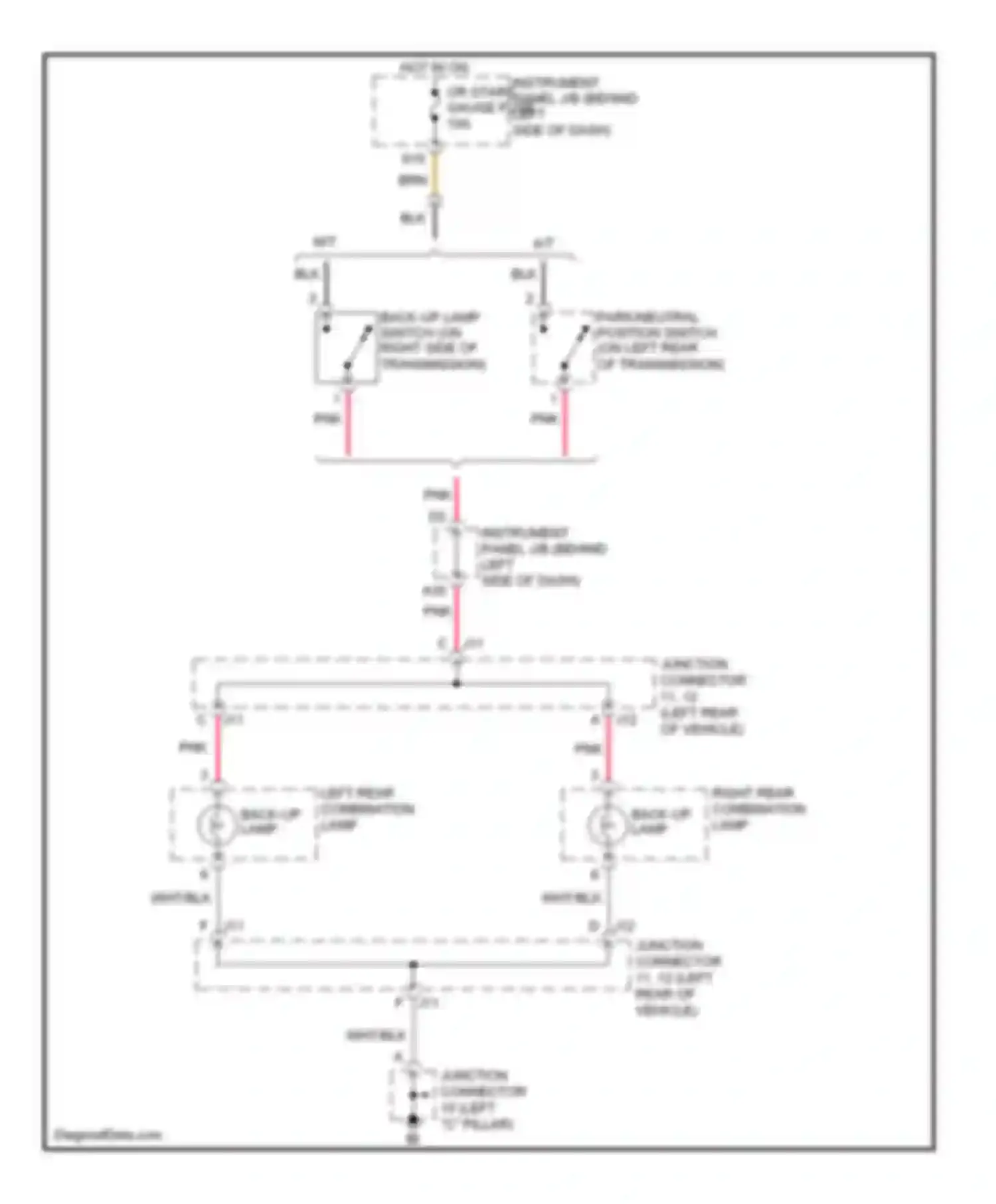 Wiring diagram hot in on or start gauge fuse for Scion tC I (2004-2007) (1 of 1)