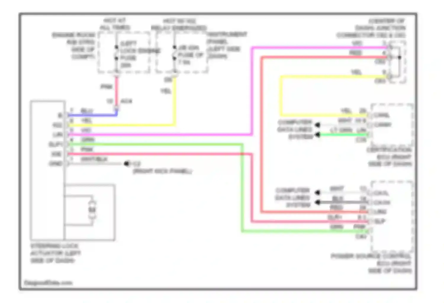 tC Scion II facelift (2013-2016): Steering column circuit