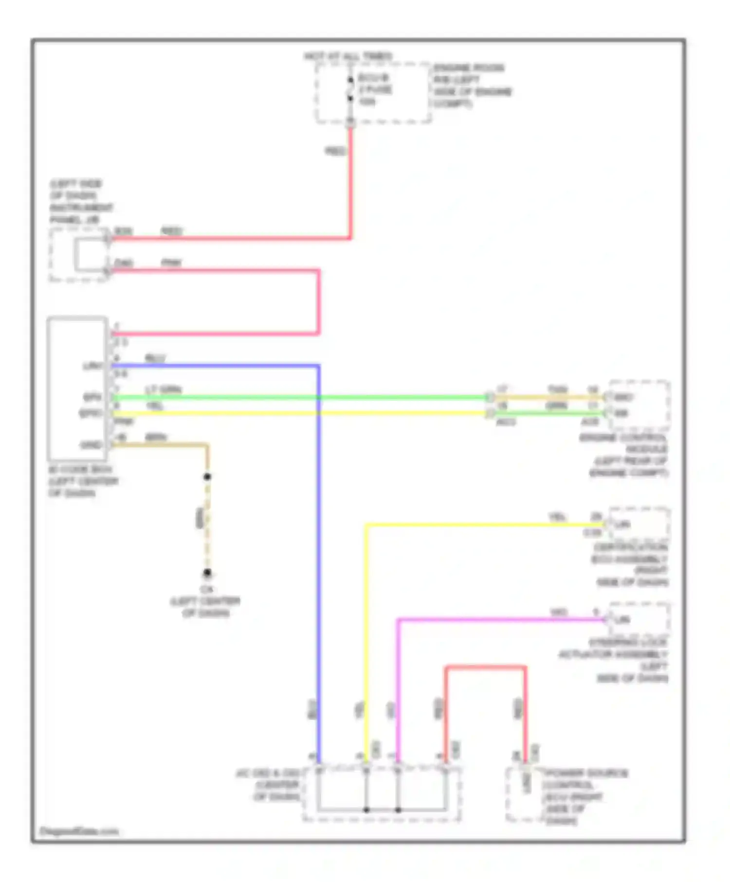 Wiring diagram red for Scion tC II facelift (2013-2016) (10 of 52)