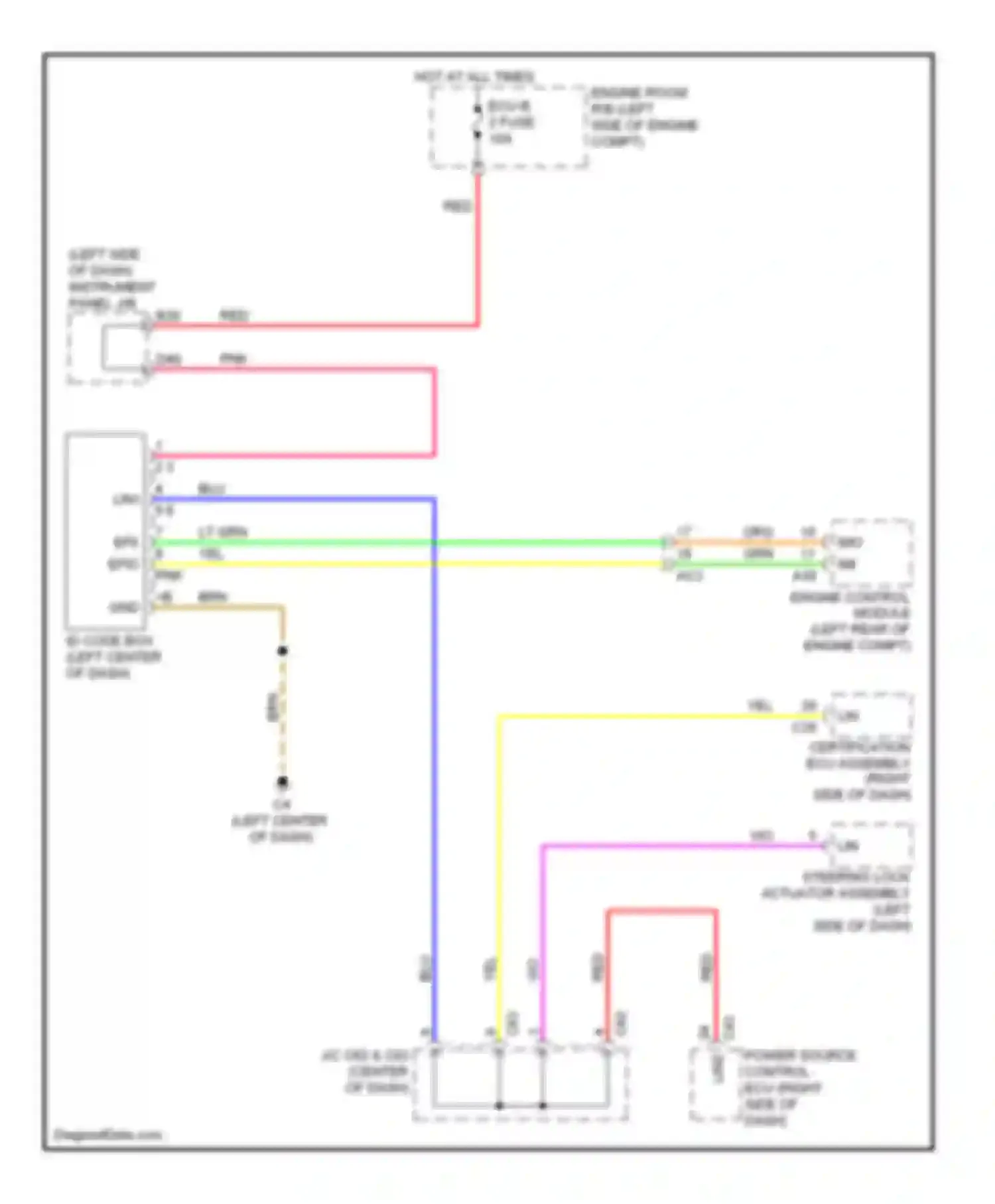 tC Scion II (2010-2013): Immobilizer circuit, with smart key system