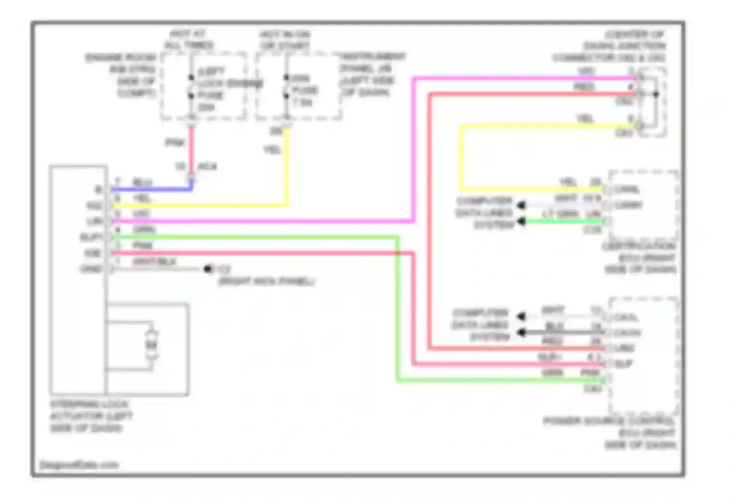 tC Scion II (2010-2013): Steering column circuit