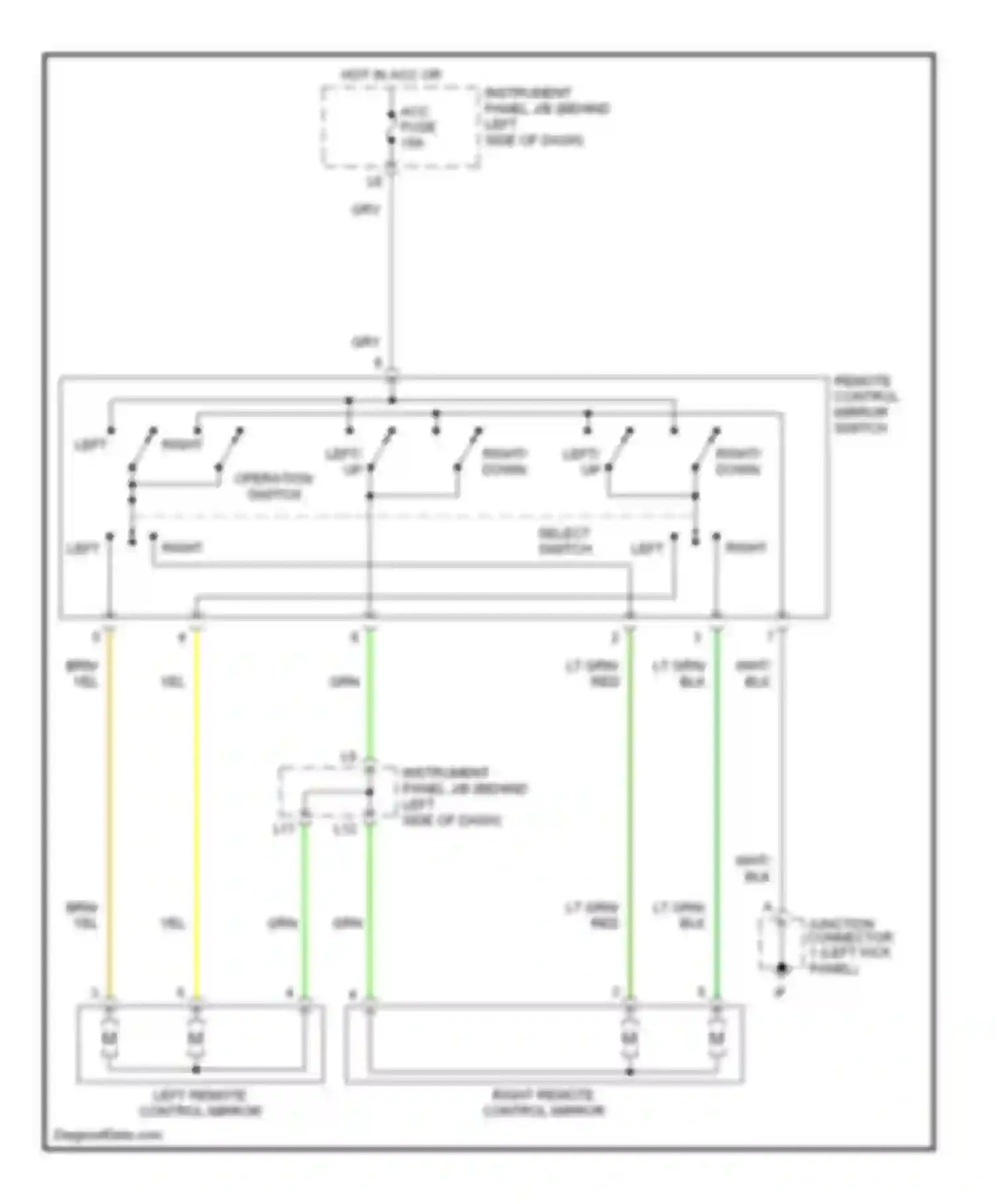 xA Scion I (2003-2006): Power mirrors circuit