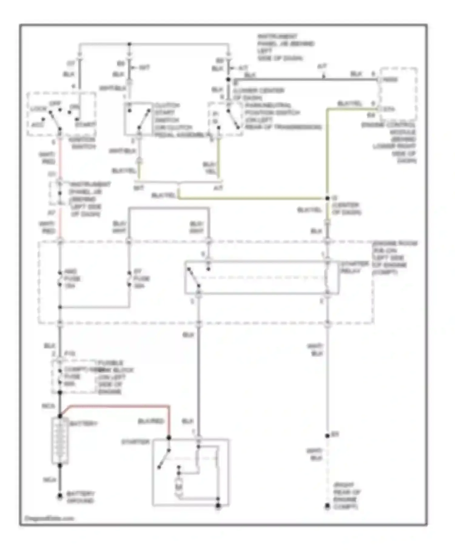 xA Scion I (2003-2006): Starting circuit