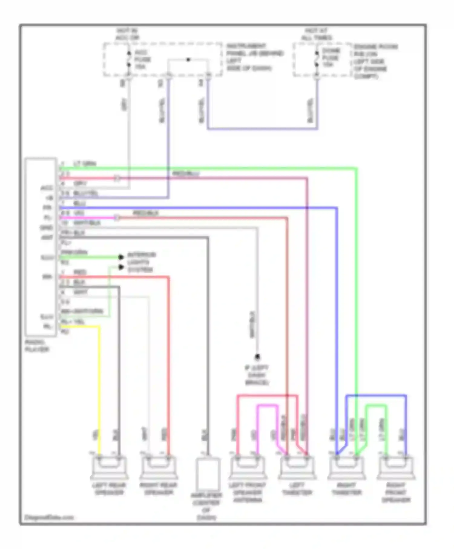 Wiring diagram dome fuse for Scion xA I (2003-2006) (4 of 5)