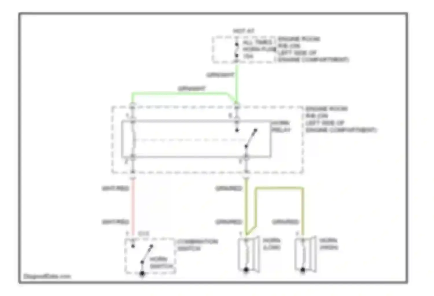 Wiring diagram hot at all times horn fuse for Scion xA I (2003-2006) (1 of 1)
