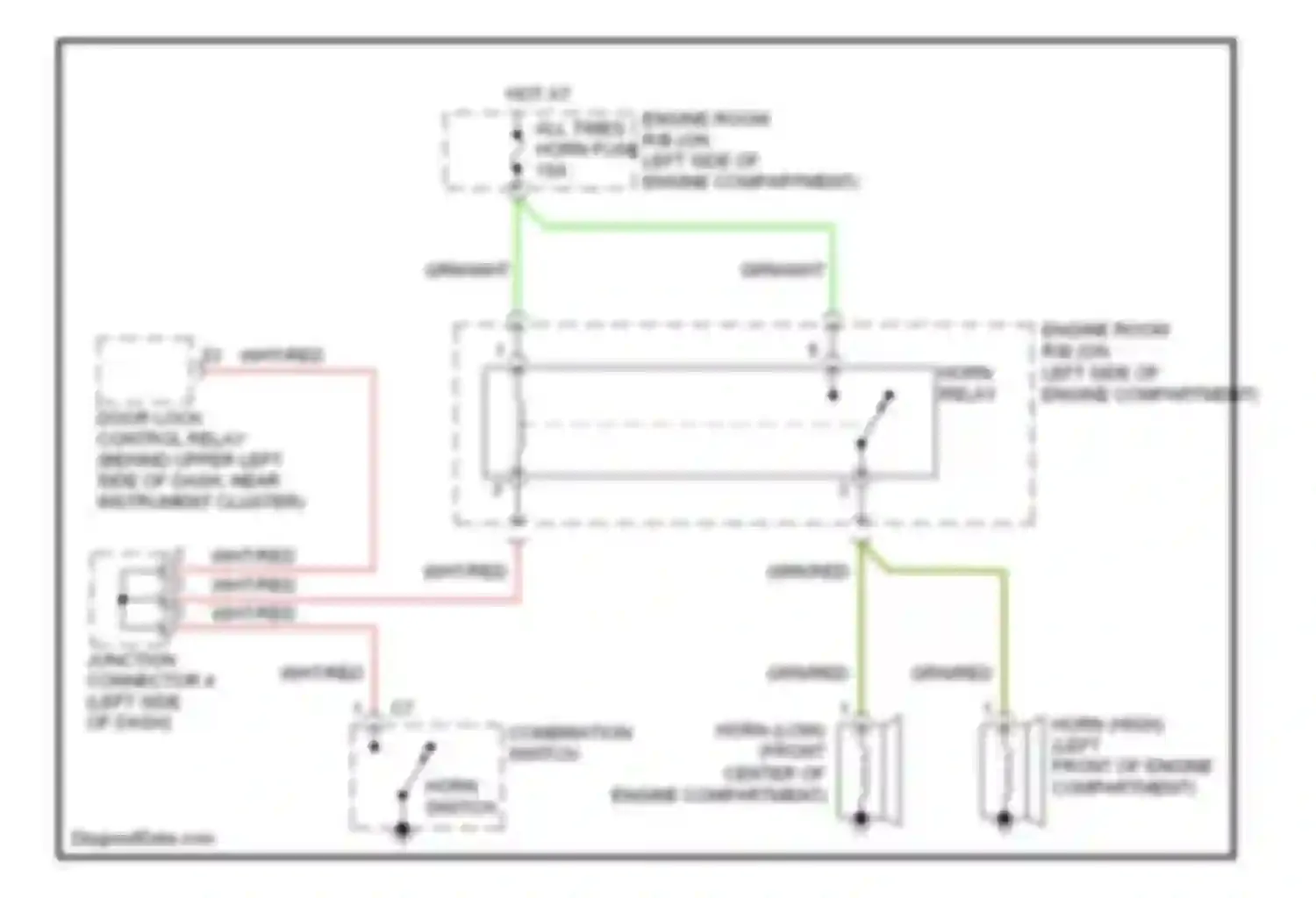 xB Scion I (2003-2007): Horn circuit