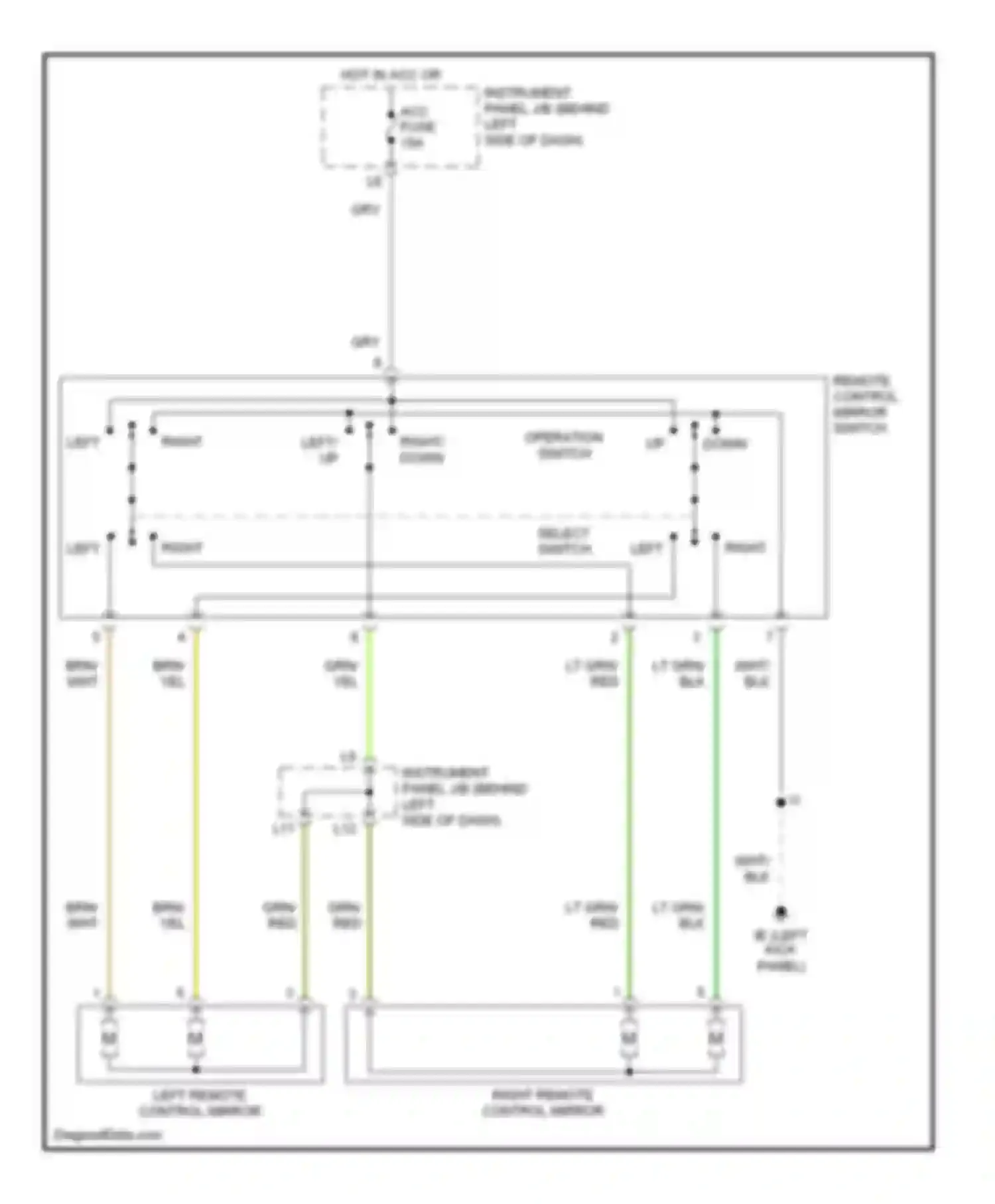xB Scion I (2003-2007): Power mirrors circuit