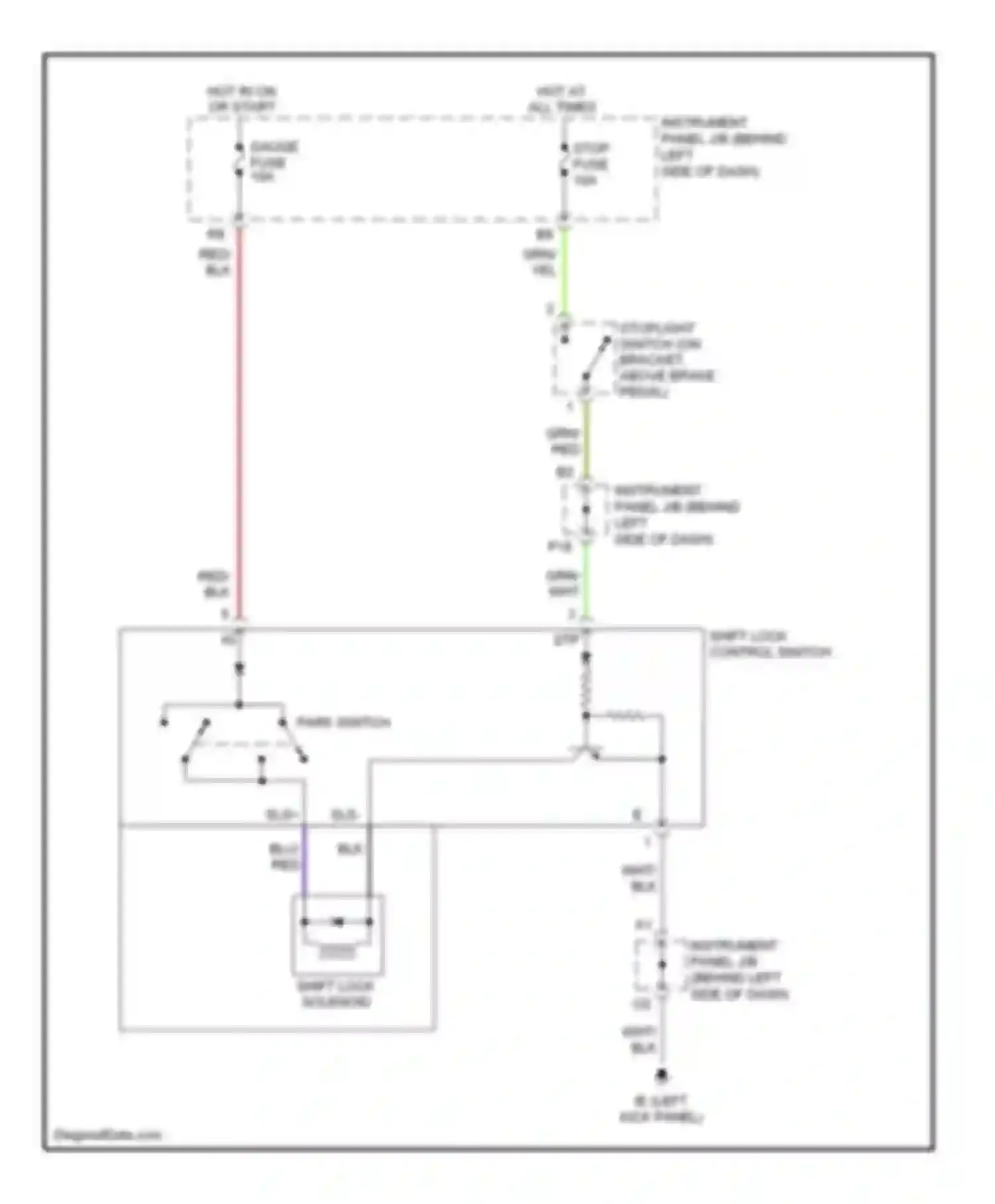 xB Scion I (2003-2007): Shift interlock circuit