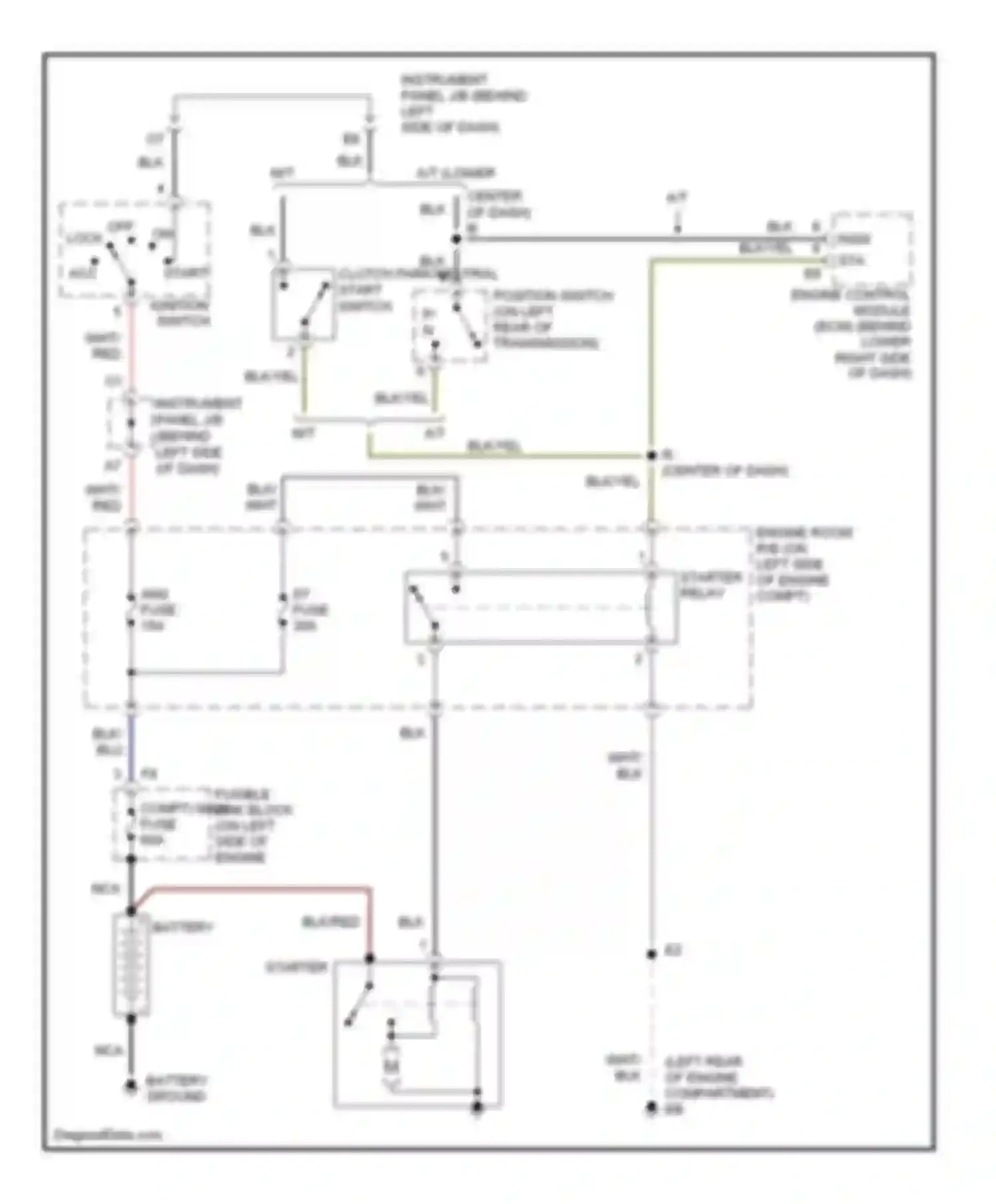 xB Scion I (2003-2007): Starting circuit