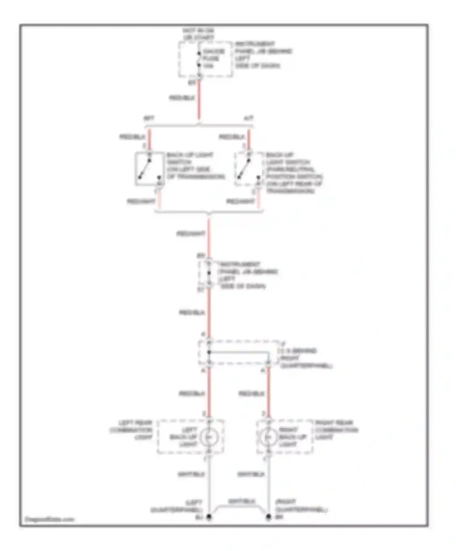 Wiring diagram gauge fuse for Scion xB I (2003-2007) (2 of 16)