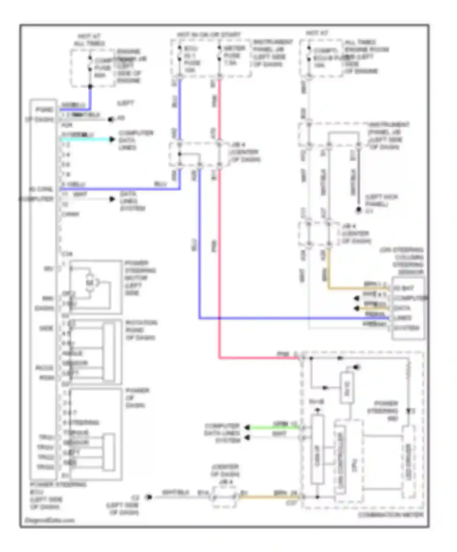 xB Scion II facelift (2010-2015): Electronic power steering circuit