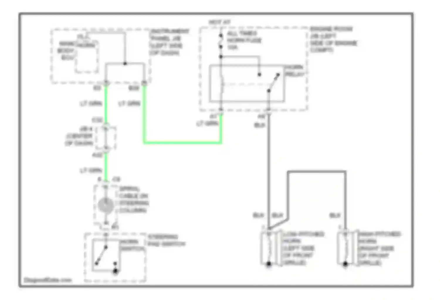xB Scion II facelift (2010-2015): Horn circuit
