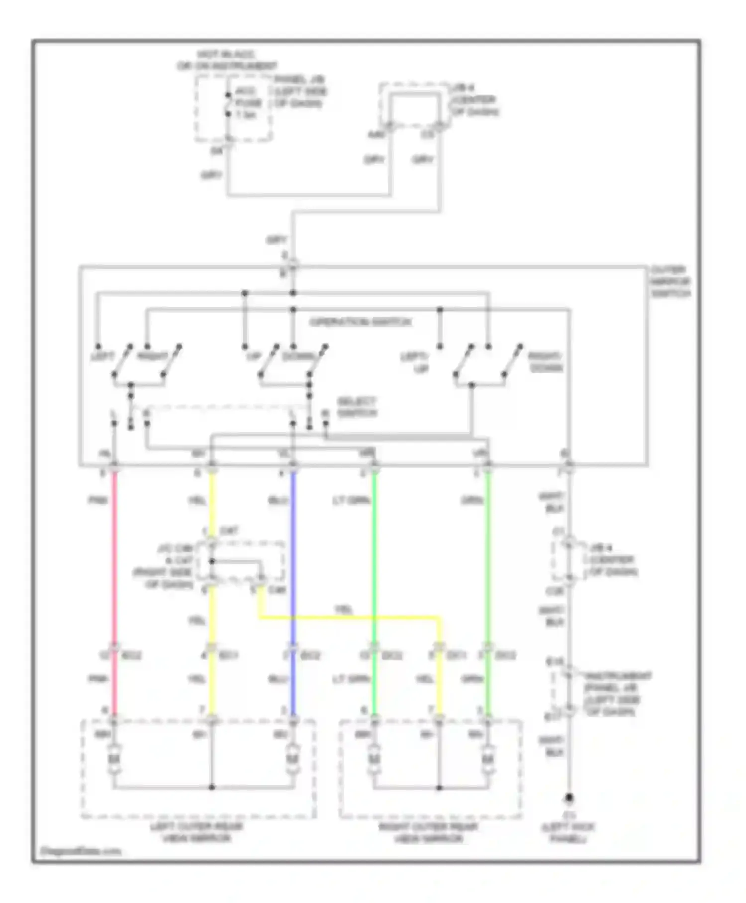 xB Scion II facelift (2010-2015): Power mirrors circuit