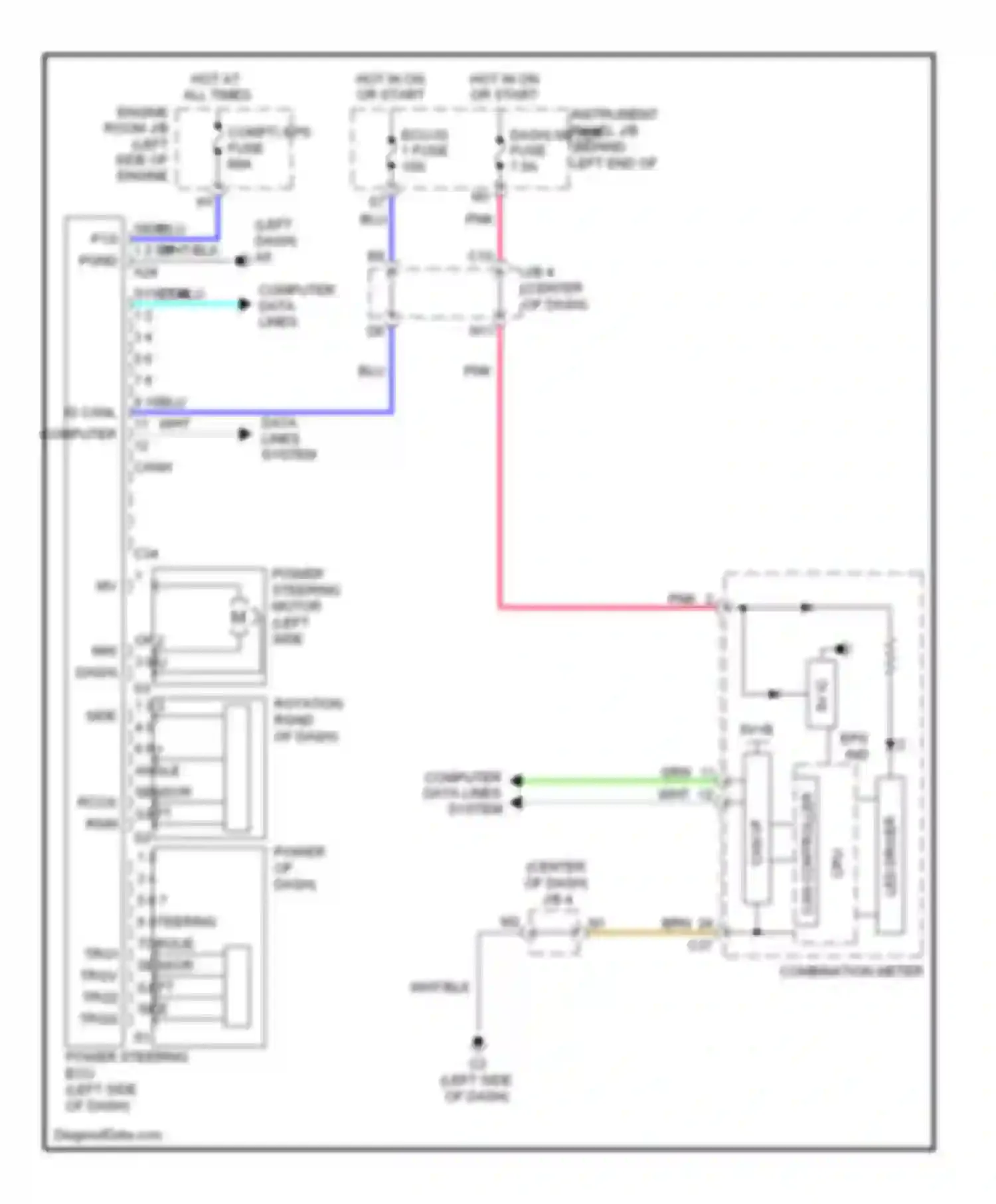 xB Scion II (2007-2010): Electronic power steering circuit