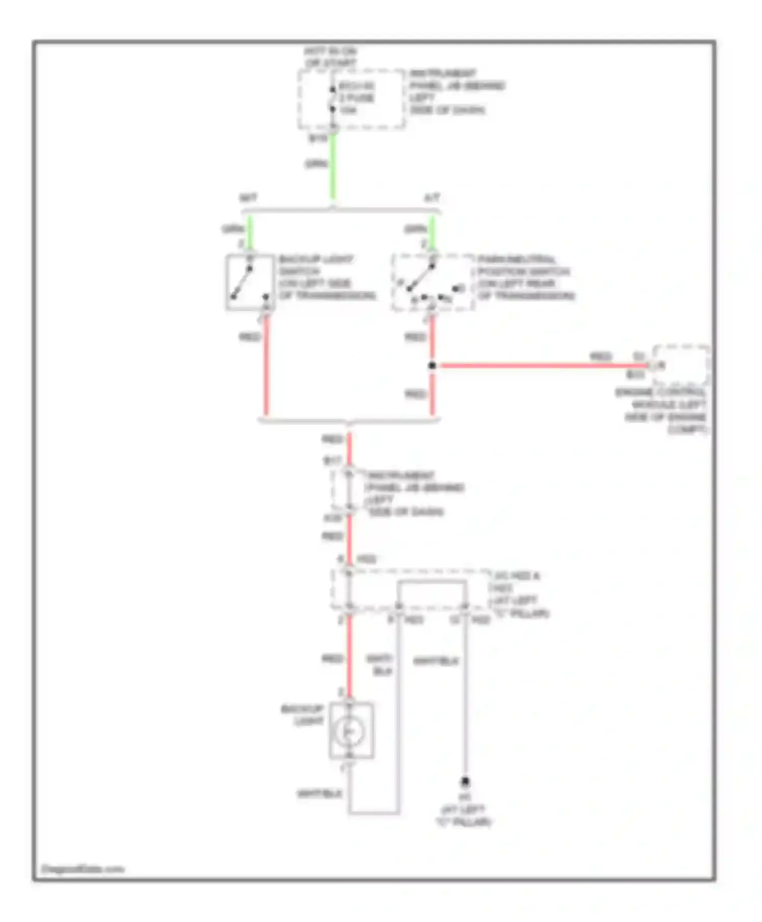 xB Scion II (2007-2010): Backup lamps circuit