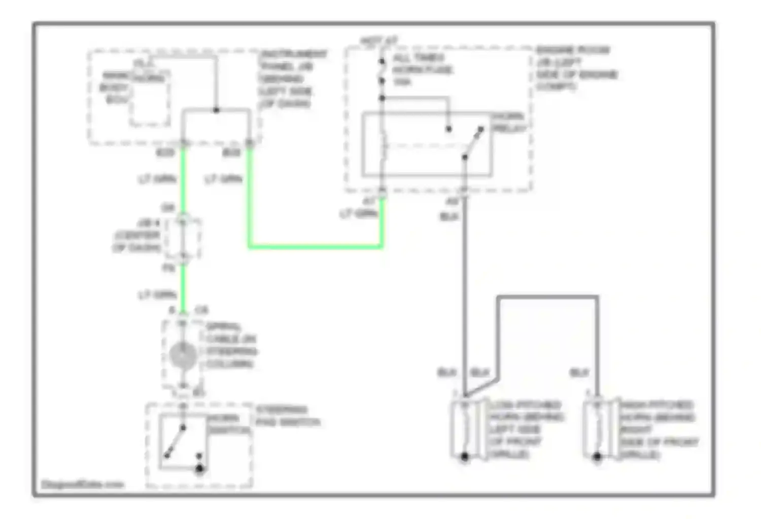 xB Scion II (2007-2010): Horn circuit
