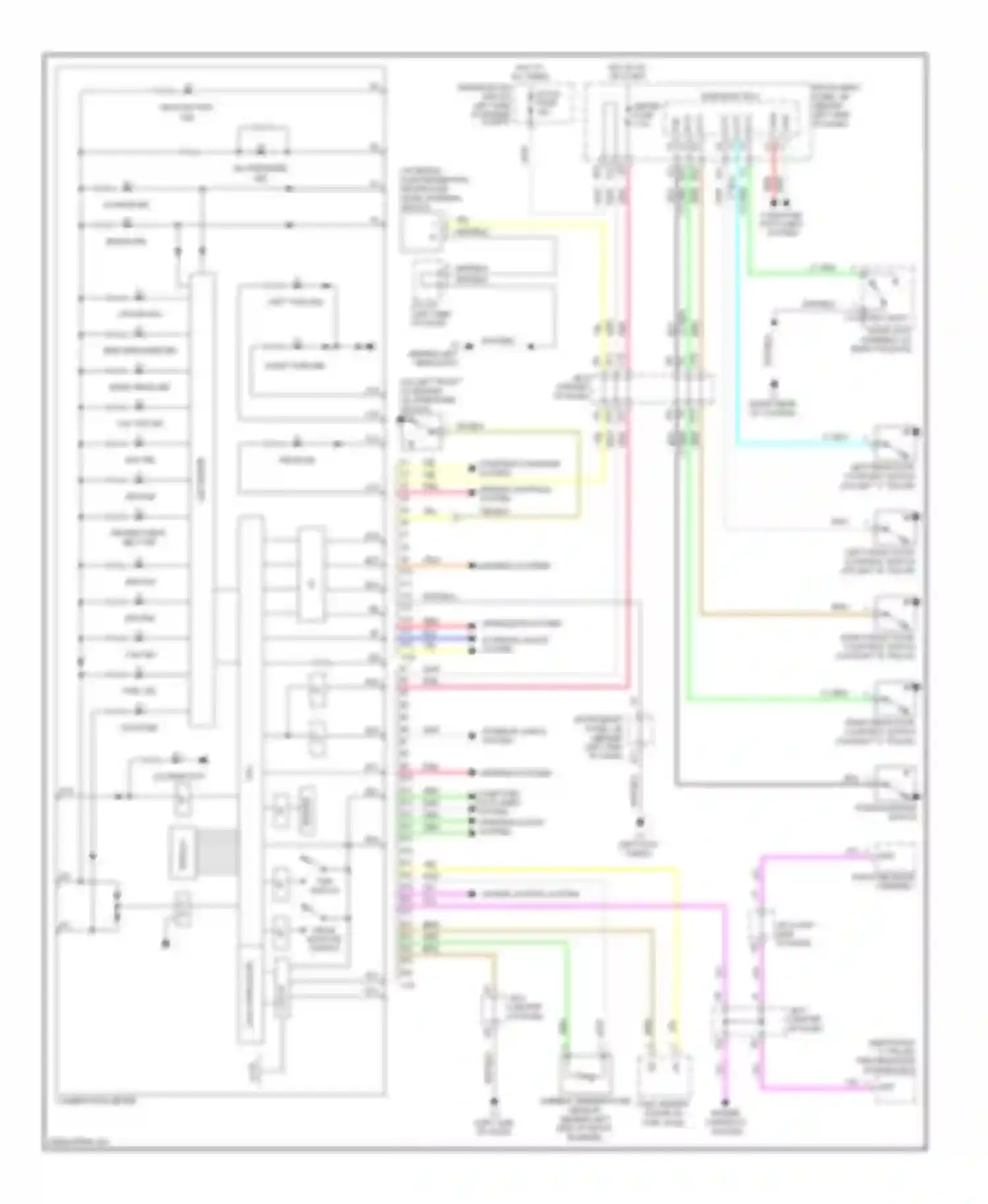 xB Scion II (2007-2010): Instrument cluster circuit