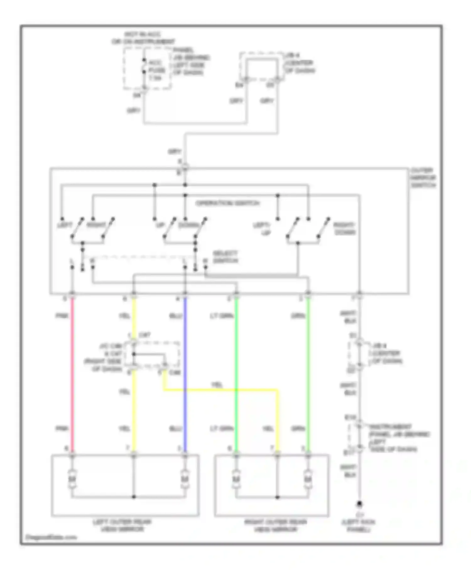 xB Scion II (2007-2010): Power mirrors circuit