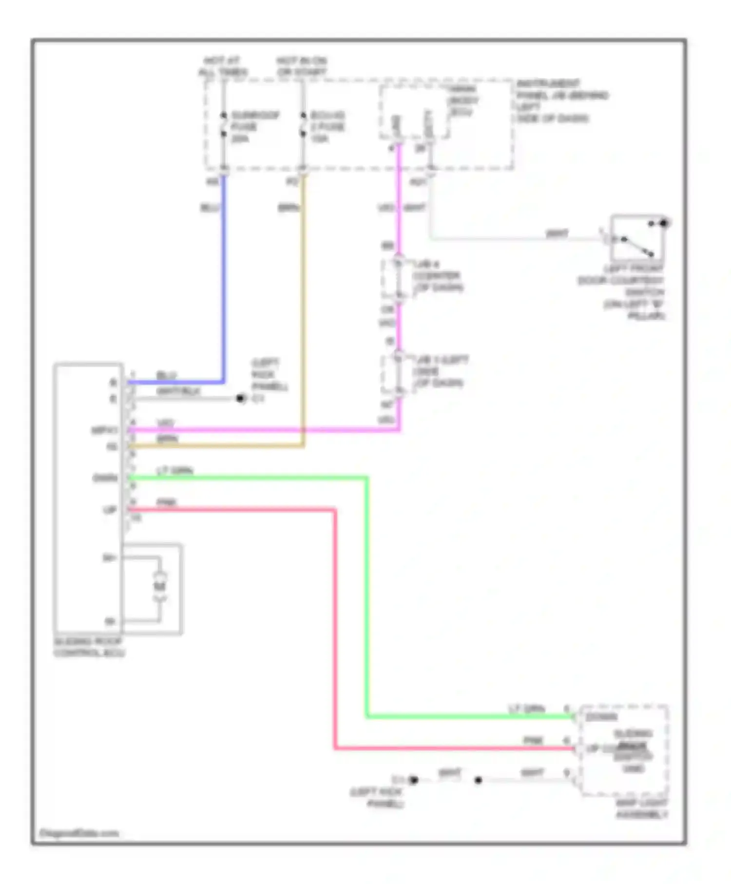 xB Scion II (2007-2010): Power top/sunroof circuit