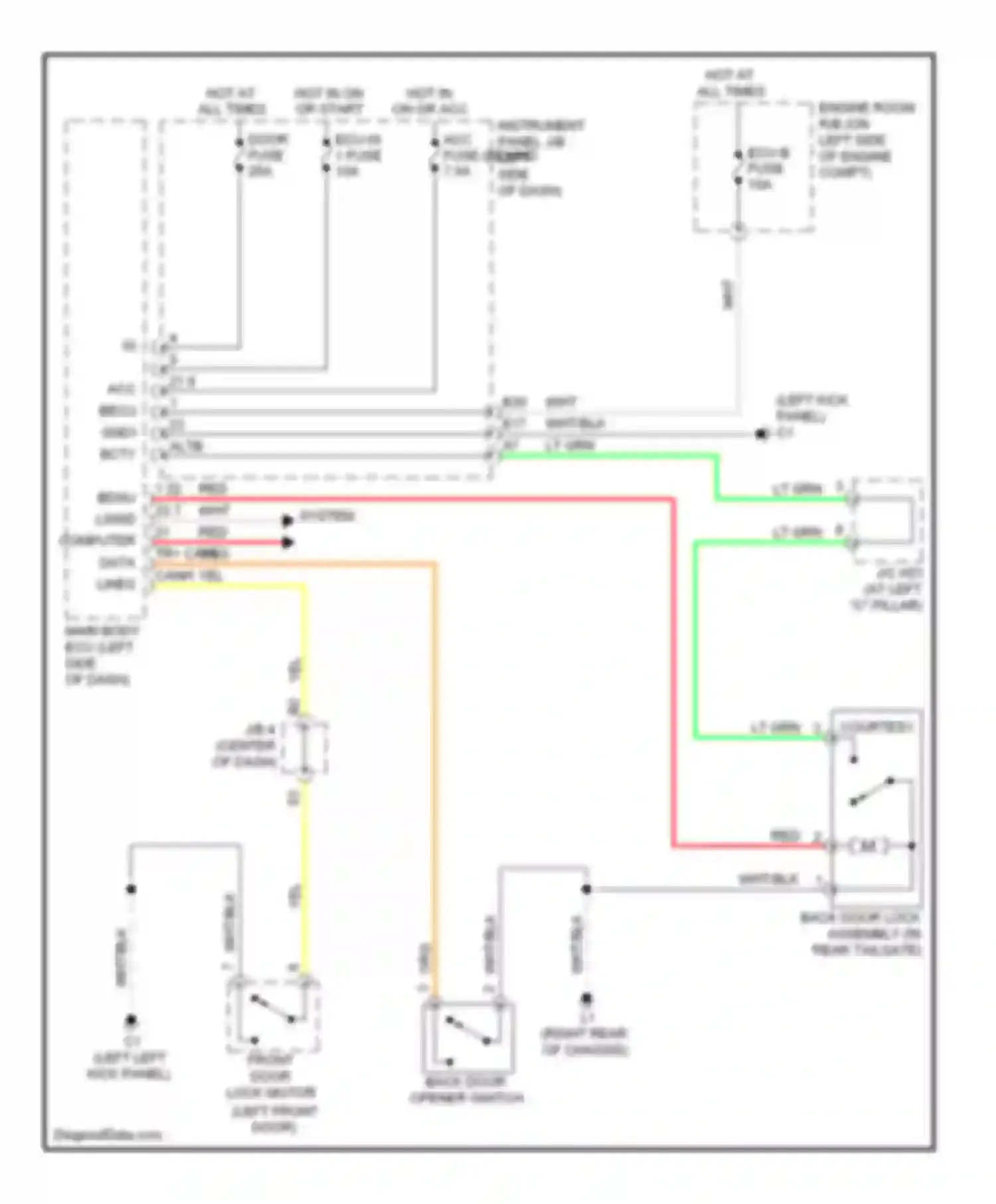 xB Scion II (2007-2010): Back door opener circuit