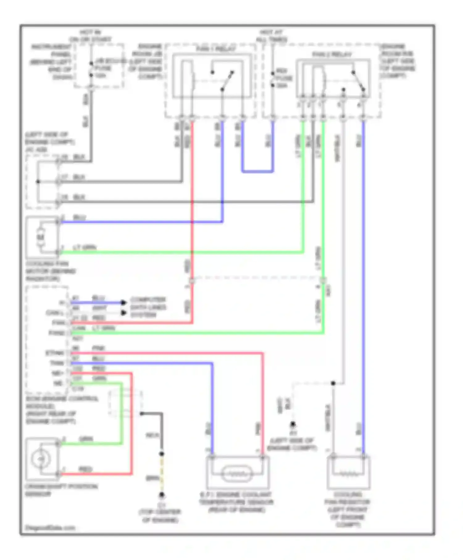 xD Scion I (2007-2014): Cooling fan circuit