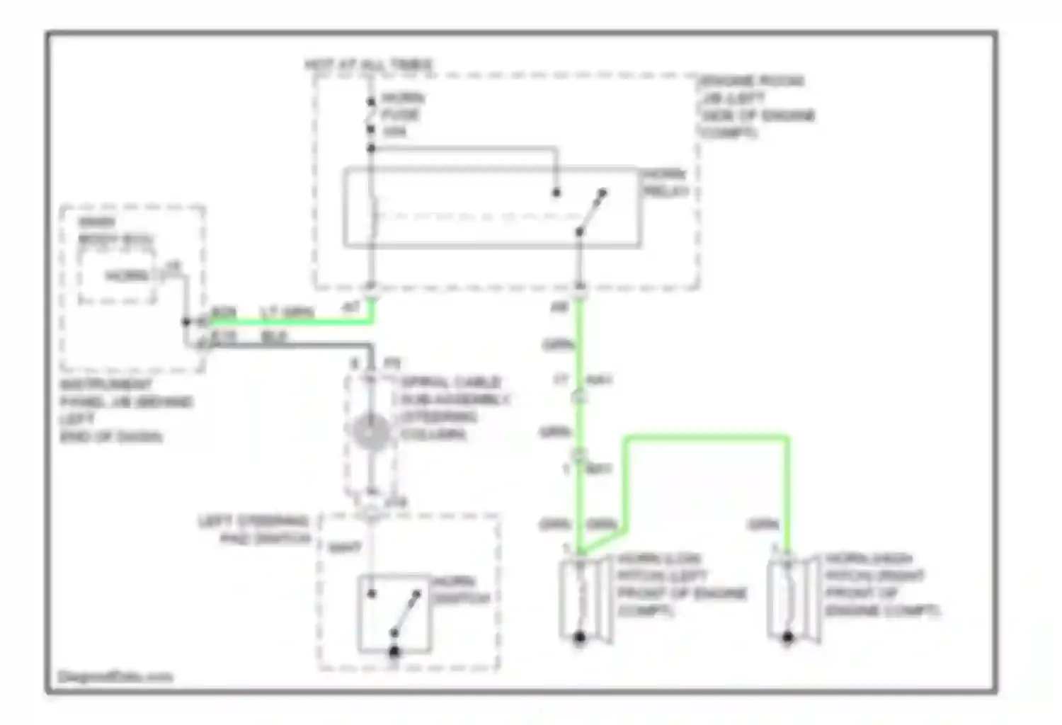 xD Scion I (2007-2014): Horn circuit