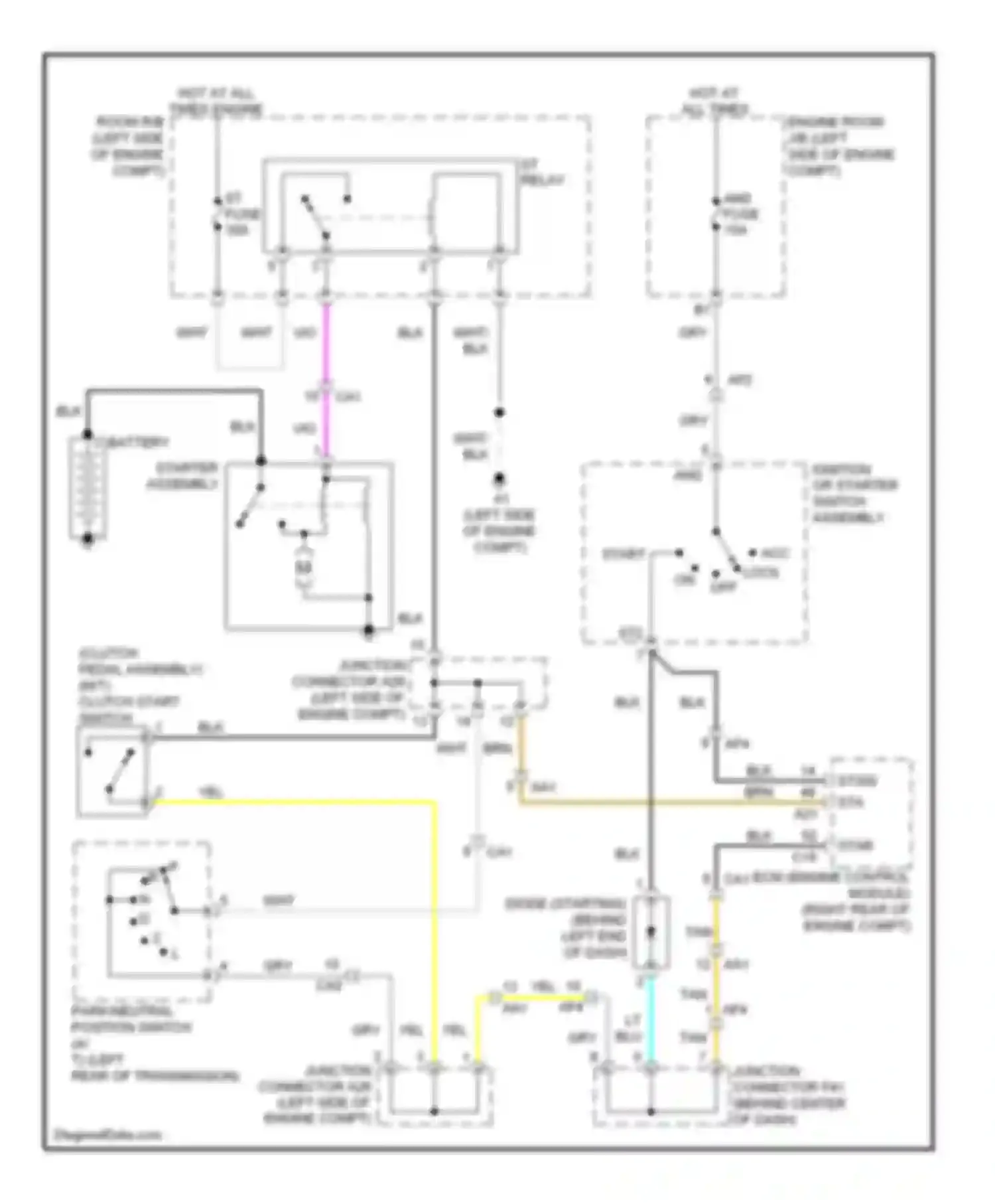 xD Scion I (2007-2014): Starting circuit