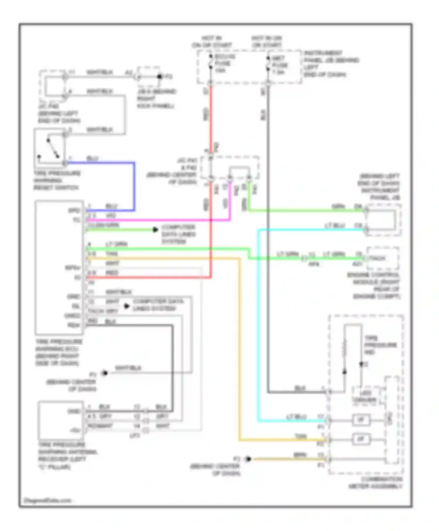 xD Scion I (2007-2014): Tire pressure monitoring circuit