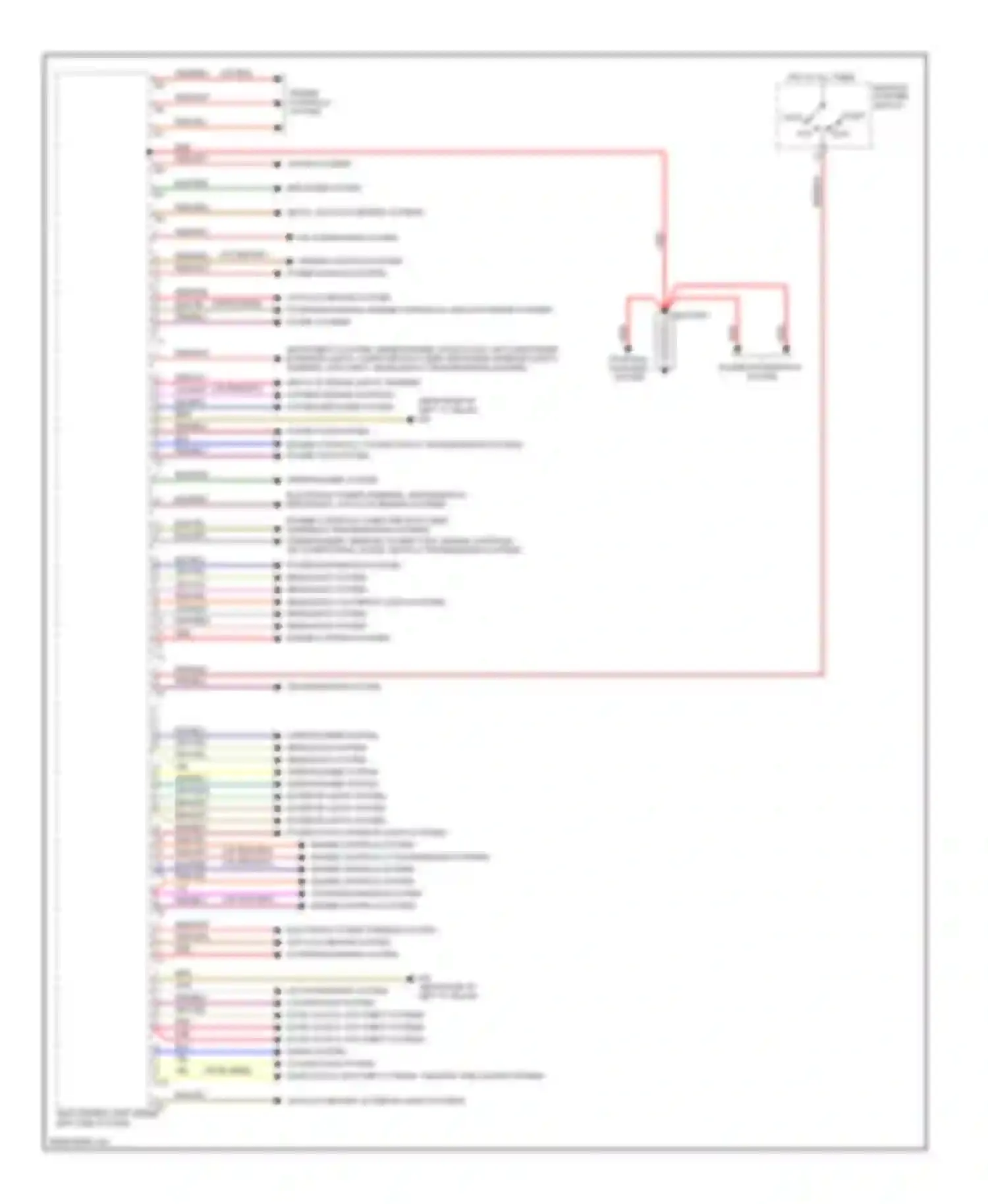 Fortwo Smart II (2007-2015): Body control modules circuit (1 of 2)