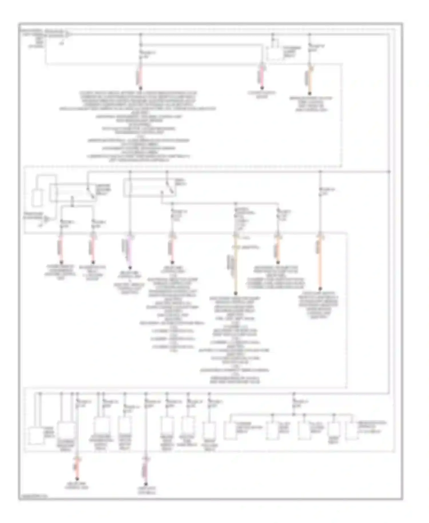 Fortwo Smart II (2007-2015): Power distribution circuit (2 of 2)
