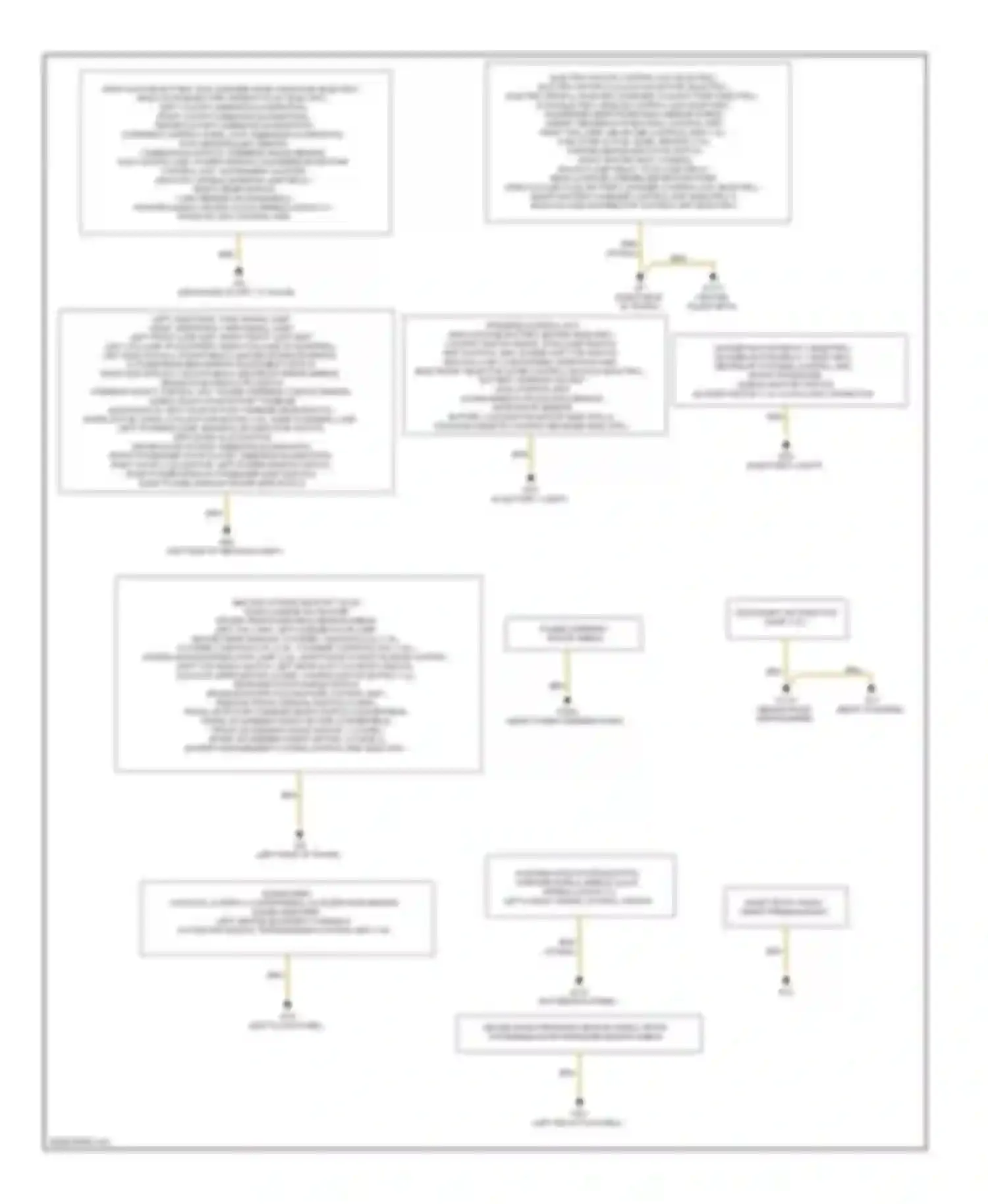 Wiring diagram brn for Smart Fortwo II (2007-2015) (24 of 56)