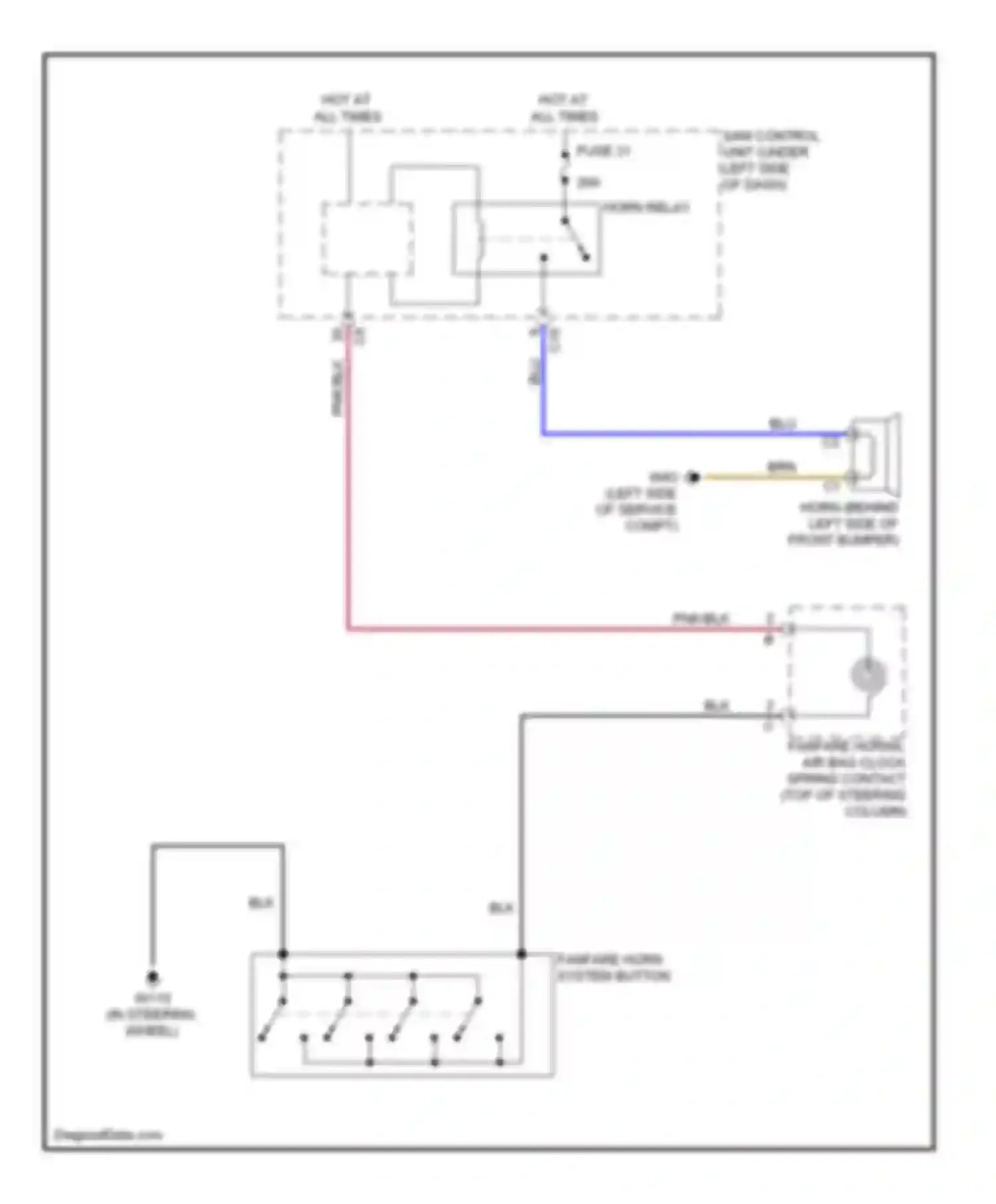 Wiring diagram brn for Smart Fortwo II (2007-2015) (33 of 56)
