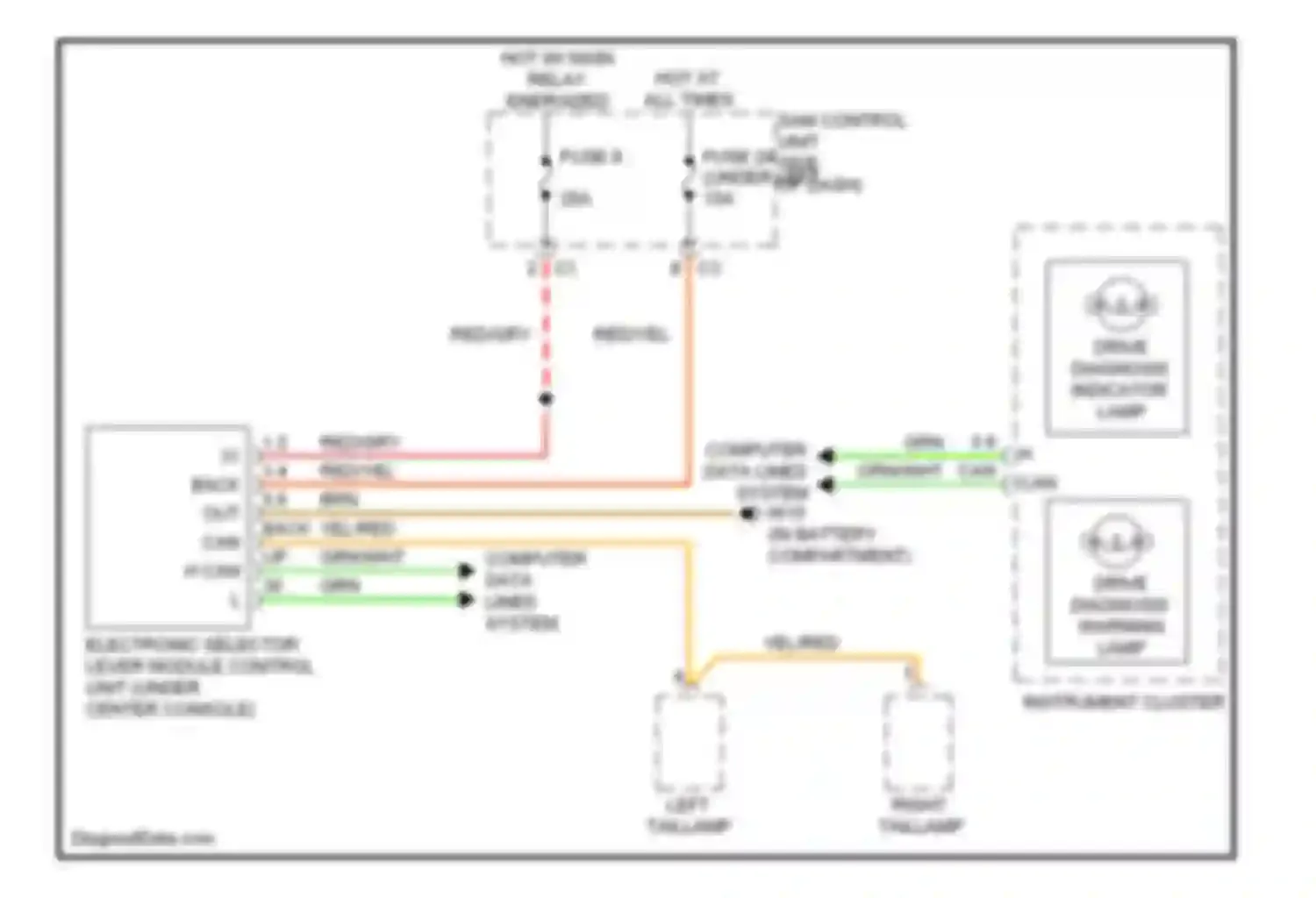 Wiring diagram drive diagnosis indicator lamp for Smart Fortwo II (2007-2015) (2 of 2)