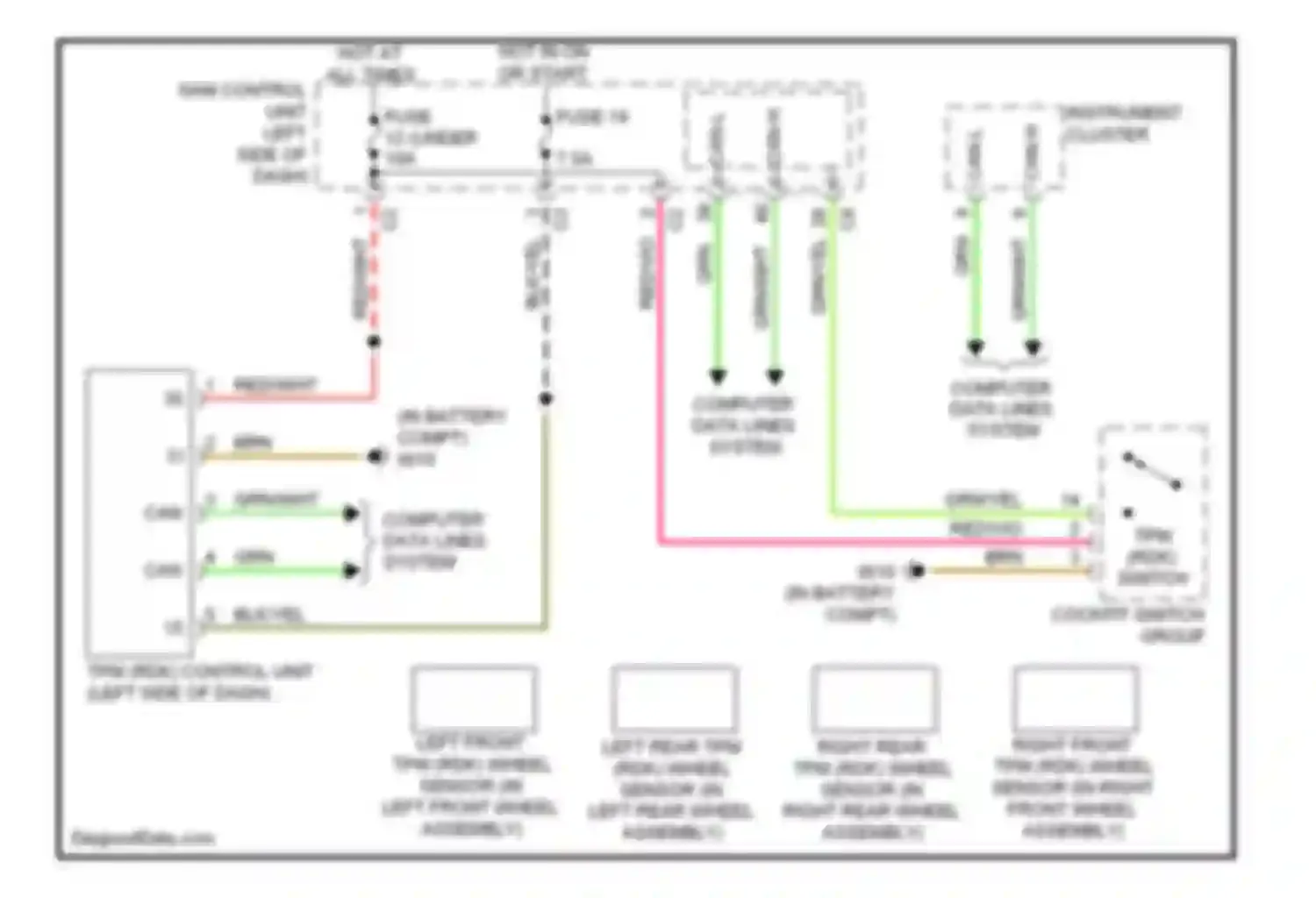Wiring diagram grn/wht for Smart Fortwo II (2007-2015) (33 of 35)