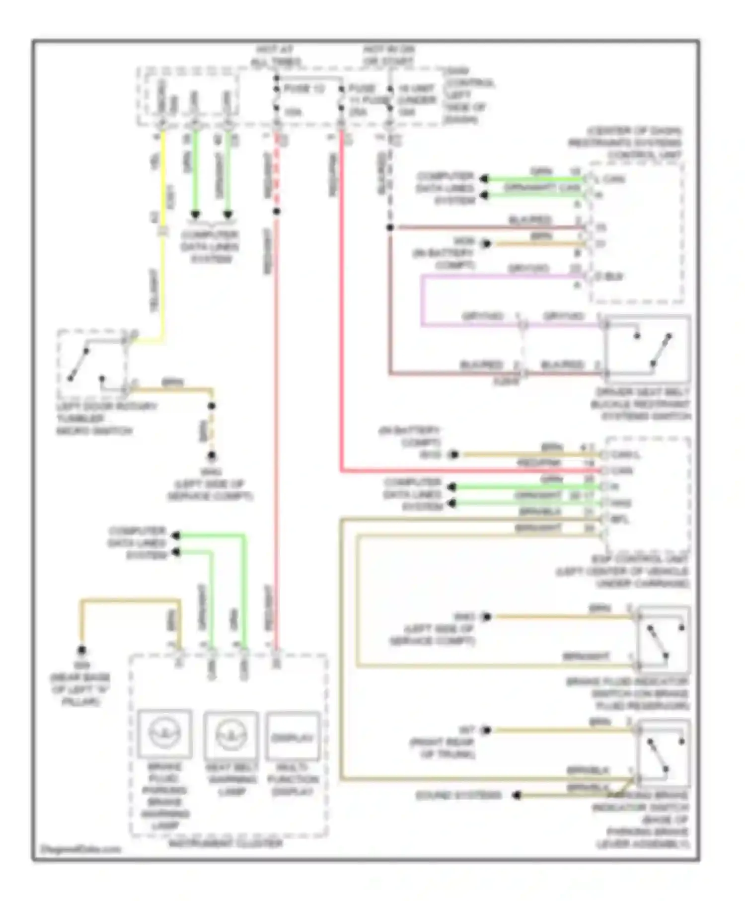 Wiring diagram instrument cluster for Smart Fortwo II (2007-2015) (21 of 23)