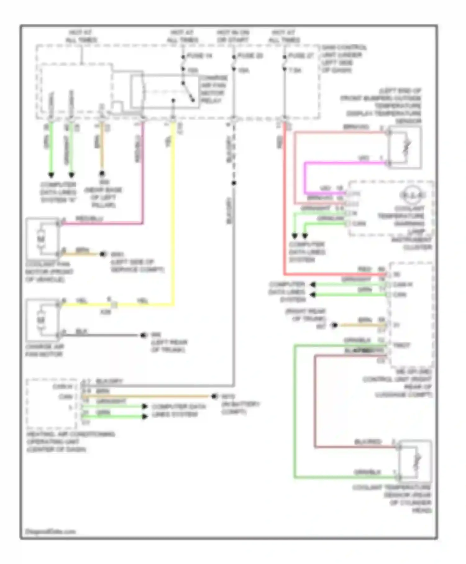 Wiring diagram instrument cluster for Smart Fortwo II (2007-2015) (3 of 23)