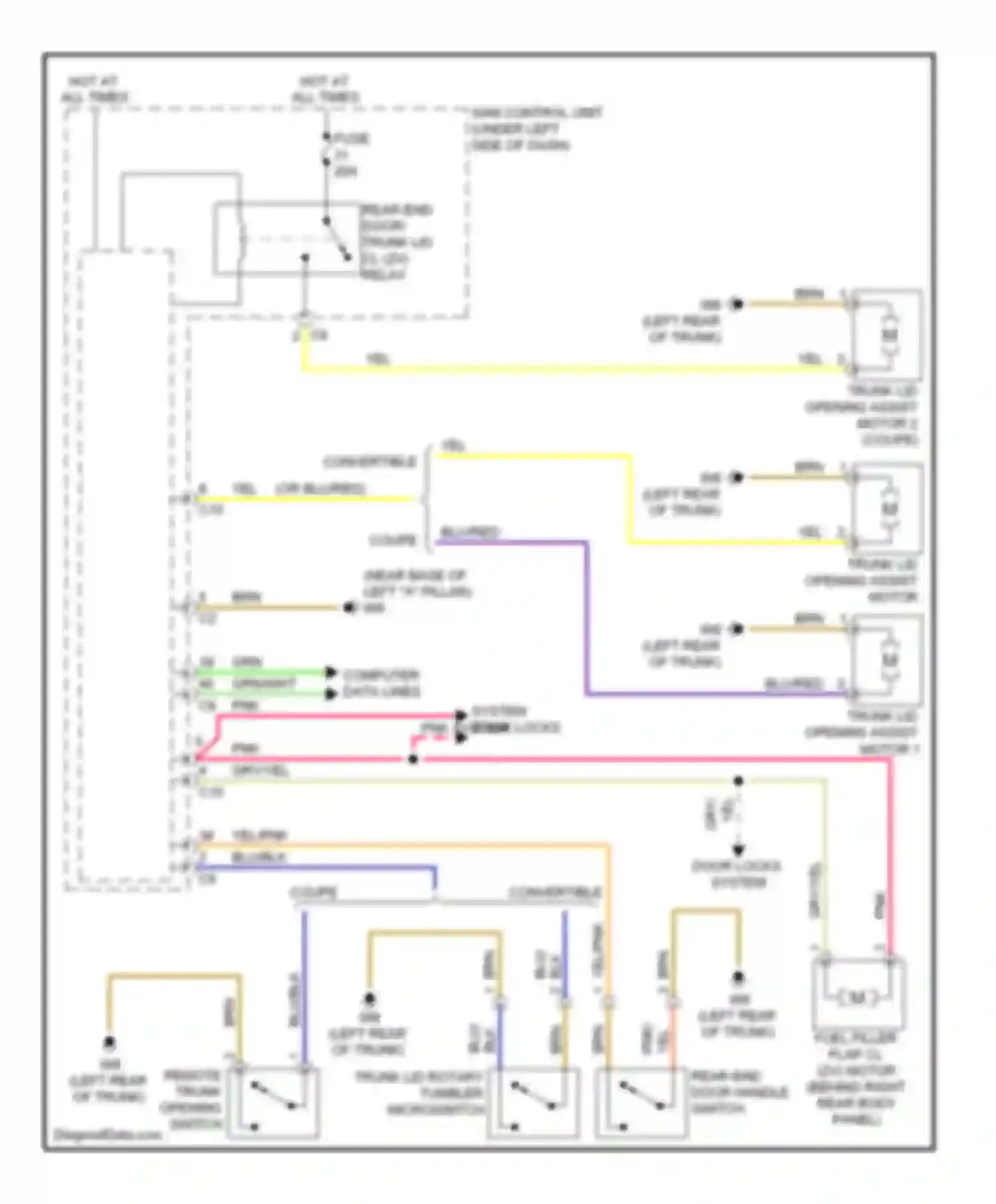 Wiring diagram trunk lid rotary tumbler microswitch for Smart Fortwo II (2007-2015) (1 of 1)